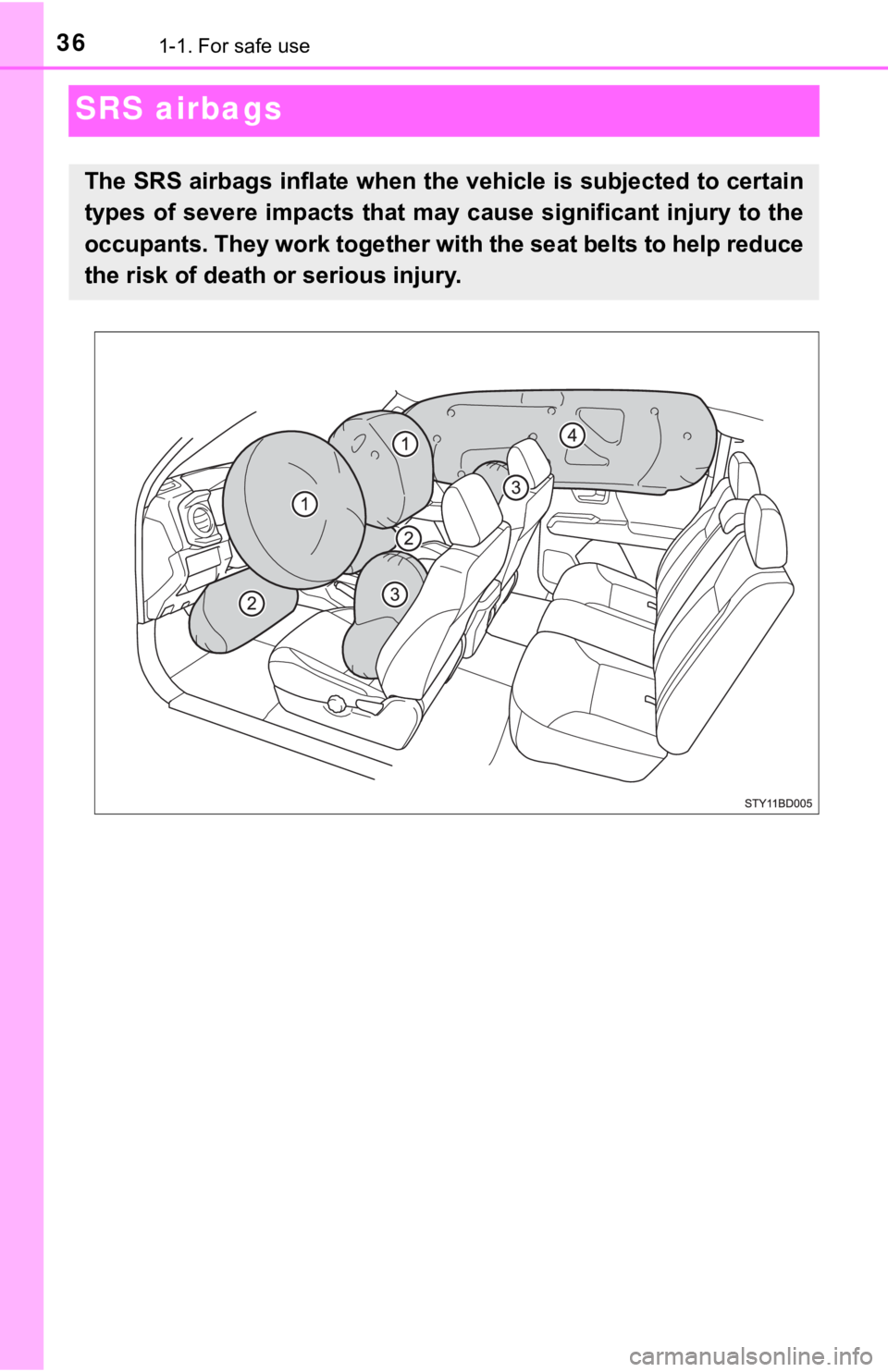 TOYOTA TUNDRA 2023 Owners Guide 361-1. For safe use
SRS airbags
The SRS airbags inflate when the vehicle is subjected to certain
types of severe impacts that may cause significant injury to th e
occupants. They work together wit h t