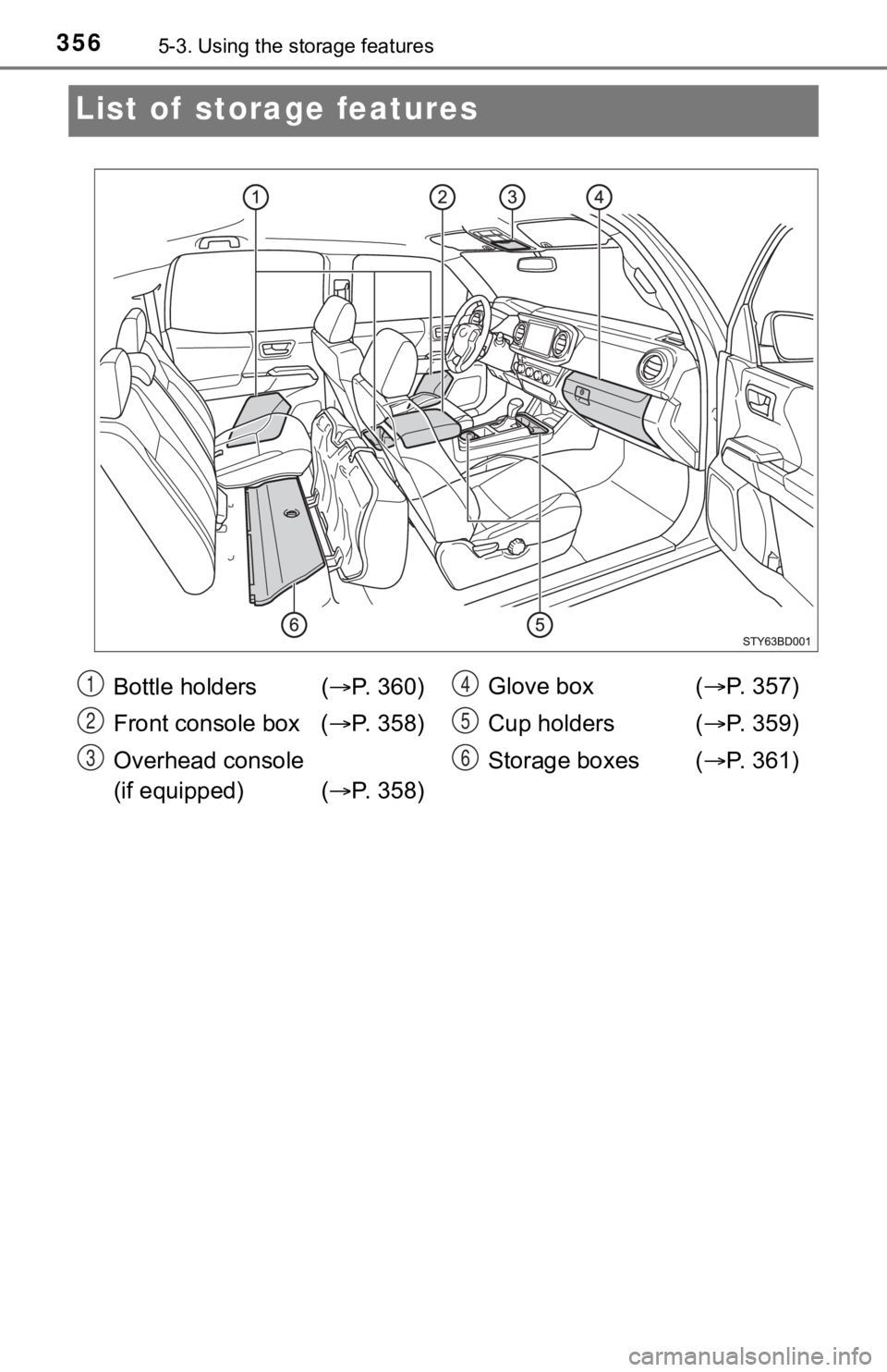 TOYOTA TUNDRA 2023  Owners Manual 3565-3. Using the storage features
List of  storage features
Bottle holders  ( P.   3 6 0 )
Front console box ( P.   3 5 8 )
Overhead console 
(if equipped)  ( P.   3 5 8 ) Glove box (
P. 