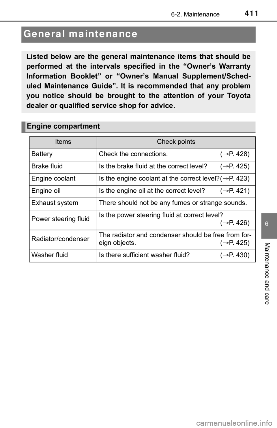 TOYOTA TUNDRA 2023 Owners Manual 4116-2. Maintenance
6
Maintenance and care
General maintenance
Listed below are the general maintenance items that should be
performed at the intervals specified in the “Owner’s W TOYOTA TUNDRA 2023 Owners Manual 4116-2. Maintenance
6
Maintenance and care
General maintenance
Listed below are the general maintenance items that should be
performed at the intervals specified in the “Owner’s W