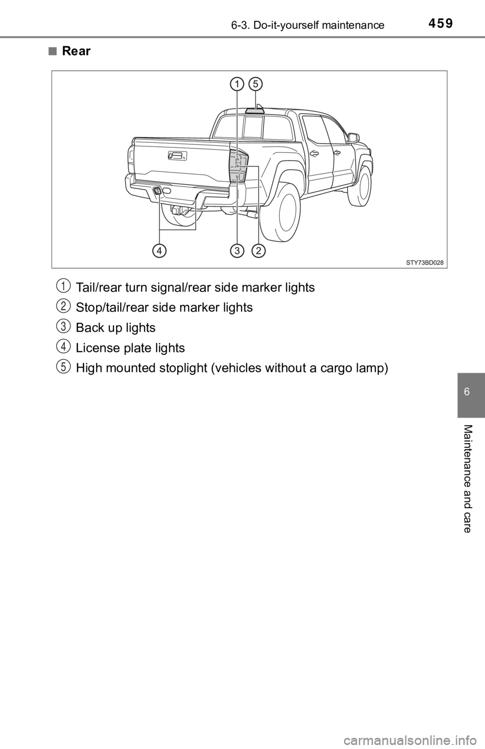 TOYOTA TUNDRA 2023  Owners Manual 4596-3. Do-it-yourself maintenance
6
Maintenance and care
■Rear
Tail/rear turn signal/rear side marker lights
Stop/tail/rear side marker lights
Back up lights
License plate lights
High mounted stopl