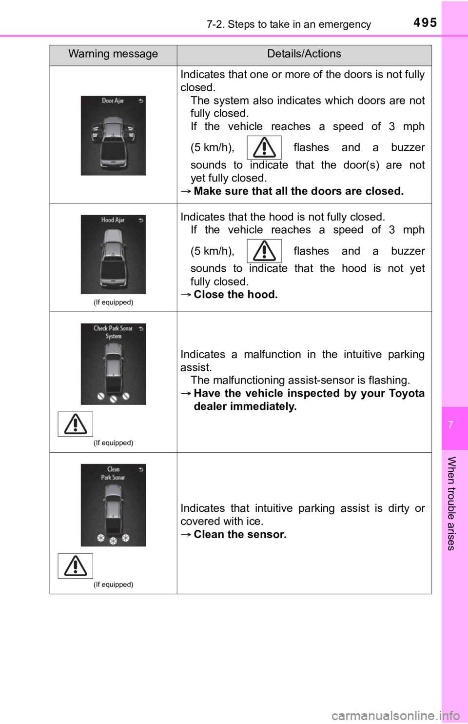 TOYOTA TUNDRA 2023 Owners Manual 4957-2. Steps to take in an emergency
7
When trouble arises
Indicates that one or more of the doors is not fully
closed.The system also indicates which doors are not
fully closed.
If the vehi TOYOTA TUNDRA 2023 Owners Manual 4957-2. Steps to take in an emergency
7
When trouble arises
Indicates that one or more of the doors is not fully
closed.The system also indicates which doors are not
fully closed.
If the vehi