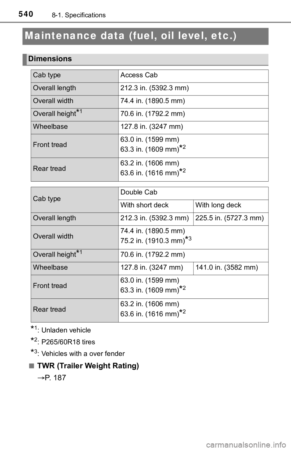 TOYOTA TUNDRA 2023 Owners Manual 5408-1. Specifications
Maintenance data (fuel, oil level, etc.)
*1: Unladen vehicle
*2: P265/60R18 tires
*3: Vehicles with a over fender
■
TWR (Trailer Weight Rating)
P. 1 8 7
Dimensions
Cab t TOYOTA TUNDRA 2023 Owners Manual 5408-1. Specifications
Maintenance data (fuel, oil level, etc.)
*1: Unladen vehicle
*2: P265/60R18 tires
*3: Vehicles with a over fender
■
TWR (Trailer Weight Rating)
P. 1 8 7
Dimensions
Cab t