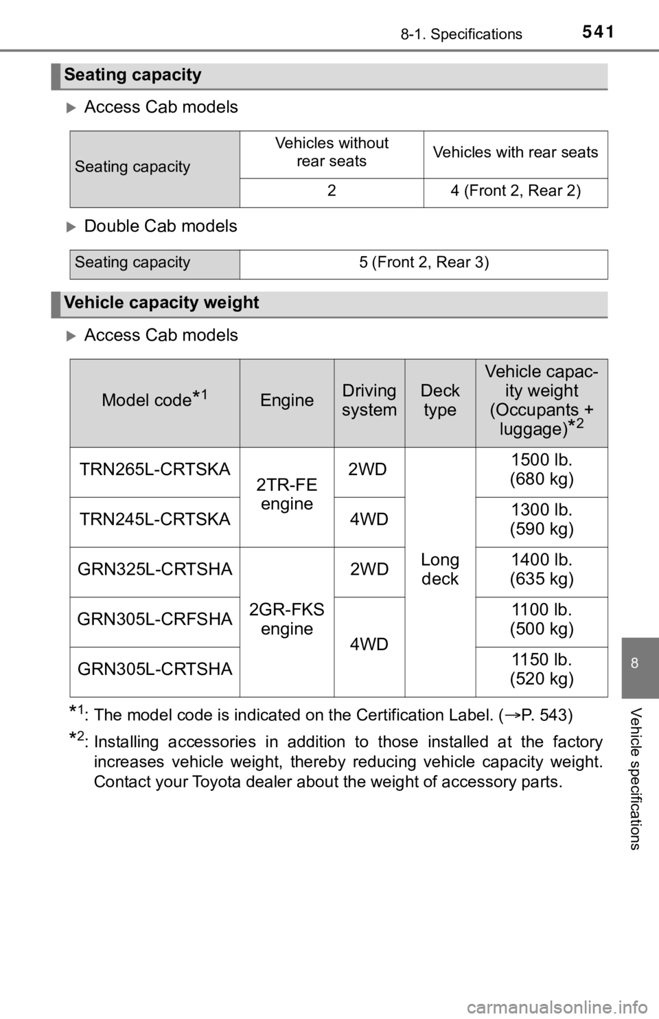 TOYOTA TUNDRA 2023 Owners Manual 5418-1. Specifications
8
Vehicle specifications
Access Cab models
Double Cab models
Access Cab models
*1: The model code is indicated on the Certification Label. (P. 5 4 3 )
*2: Installi TOYOTA TUNDRA 2023 Owners Manual 5418-1. Specifications
8
Vehicle specifications
Access Cab models
Double Cab models
Access Cab models
*1: The model code is indicated on the Certification Label. (P. 5 4 3 )
*2: Installi