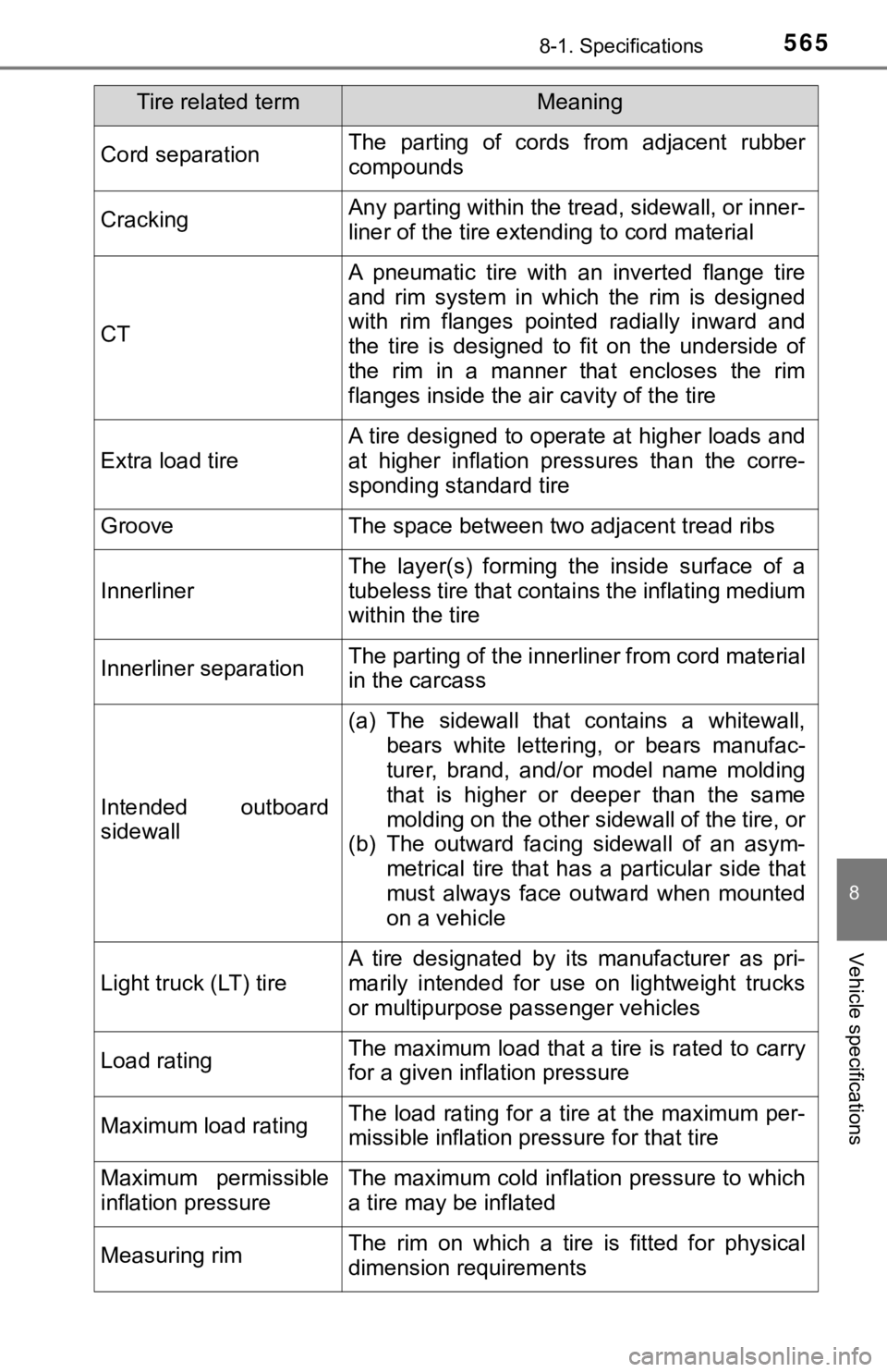 TOYOTA TUNDRA 2023 Owners Manual 5658-1. Specifications
8
Vehicle specifications
Cord separationThe parting of cords from adjacent rubber
compounds
CrackingAny parting within the tread, sidewall, or inner-
liner of the tire ext TOYOTA TUNDRA 2023 Owners Manual 5658-1. Specifications
8
Vehicle specifications
Cord separationThe parting of cords from adjacent rubber
compounds
CrackingAny parting within the tread, sidewall, or inner-
liner of the tire ext