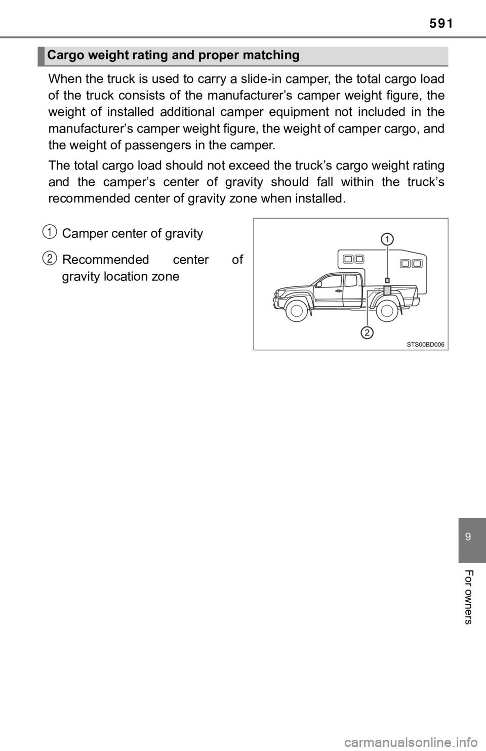 TOYOTA TUNDRA 2023  Owners Manual 591
9
For owners
When the truck is used to carry a slide-in camper, the total cargo load
of  the  truck  consists  of  the  manu facturer’s  camper  weight  figure,  the
weight  of  installed  addit