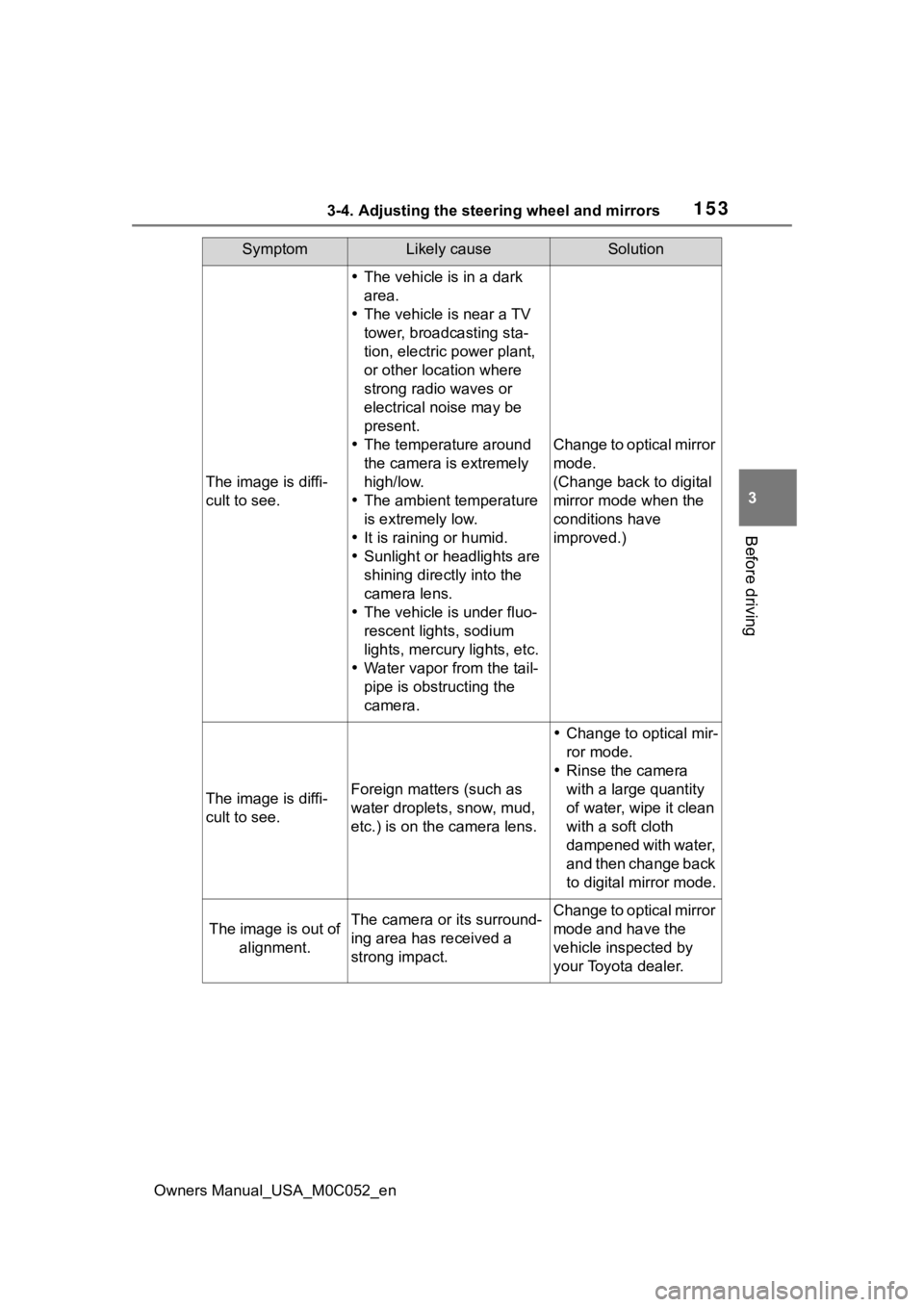 TOYOTA TUNDRA HYBRID 2023  Owners Manual 1533-4. Adjusting the steering wheel and mirrors
Owners Manual_USA_M0C052_en
3
Before driving
The image is diffi-
cult to see.
 The vehicle is in a dark 
area.
 The vehicle is near a TV 
tower, 