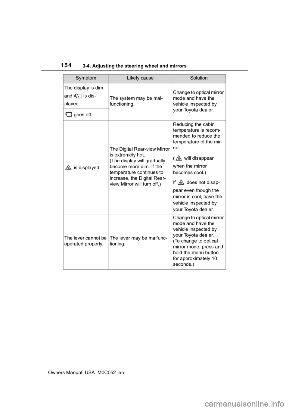 TOYOTA TUNDRA HYBRID 2023  Owners Manual 1543-4. Adjusting the steering wheel and mirrors
Owners Manual_USA_M0C052_en
The display is dim 
and   is dis-
played.
The system may be mal-
functioning.
Change to optical mirror 
mode and have the 
