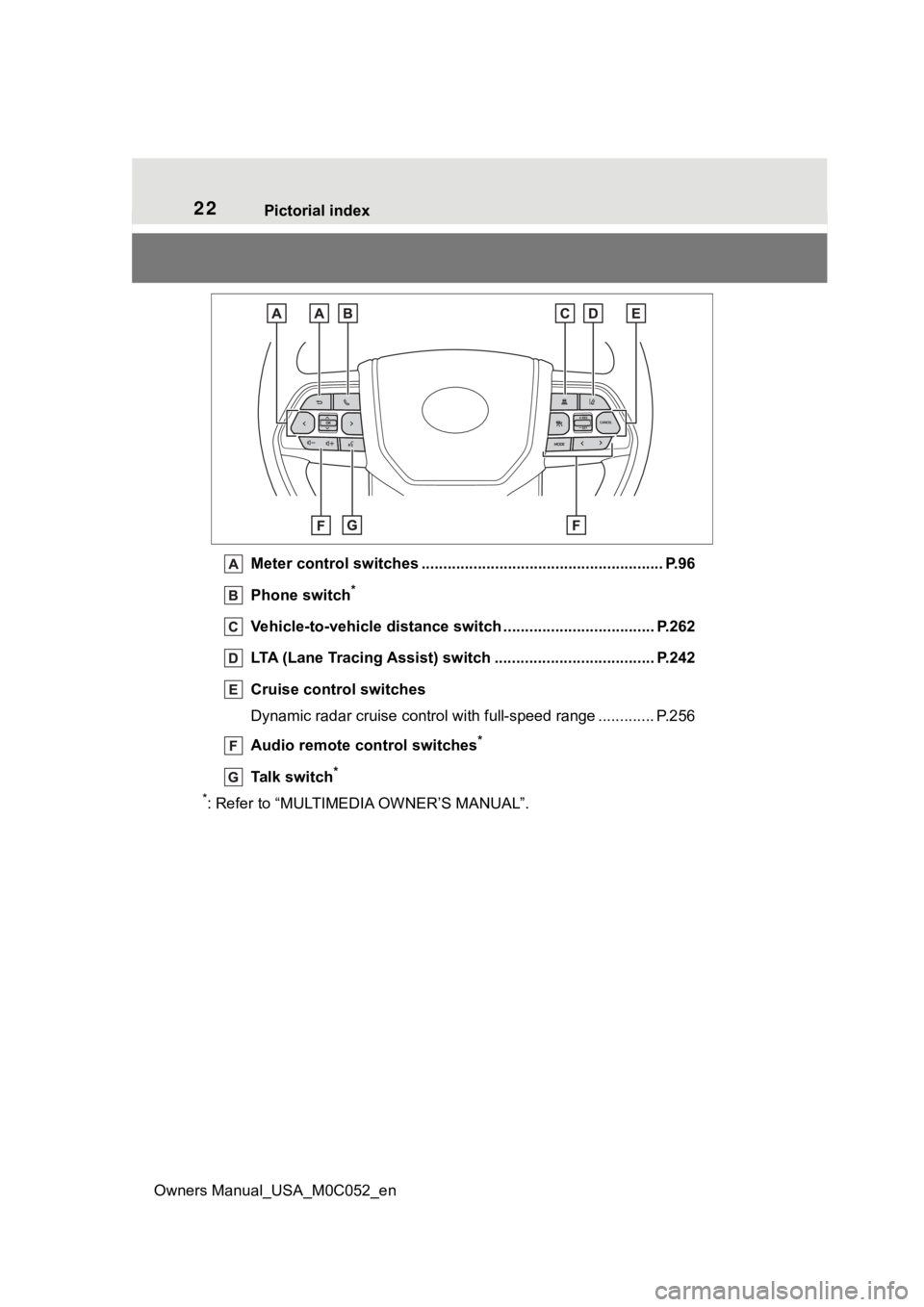 TOYOTA TUNDRA HYBRID 2023  Owners Manual 22Pictorial index
Owners Manual_USA_M0C052_en
Meter control switches .. ...................................................... P.96
Phone switch
*
Vehicle-to-vehicle distance  switch .................