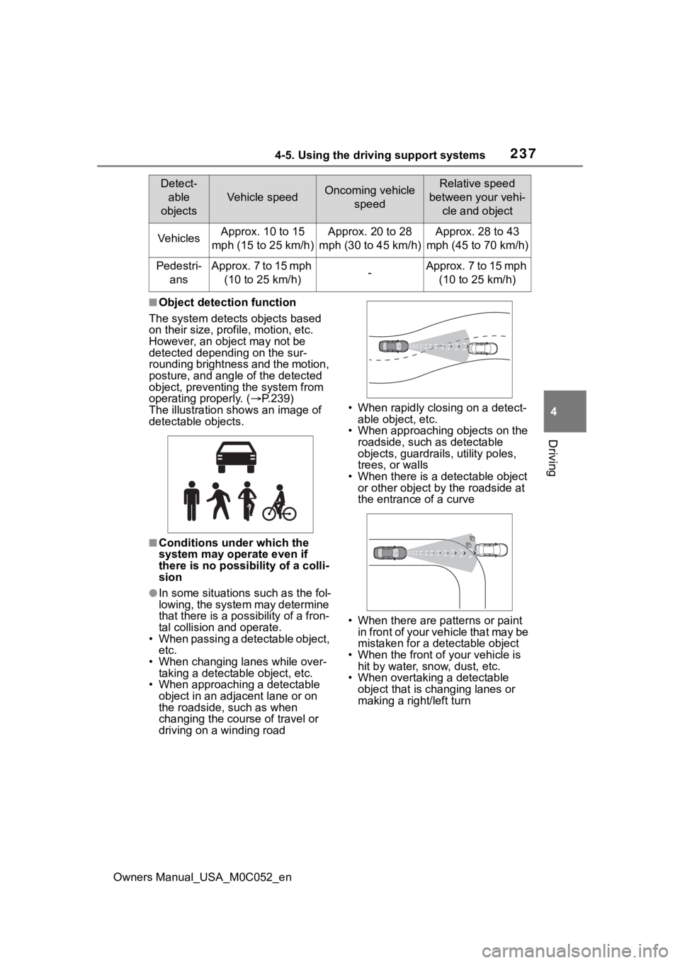 TOYOTA TUNDRA HYBRID 2023 Owners Manual 2374-5. Using the driving support systems
Owners Manual_USA_M0C052_en
4
Driving
■Object detection function
The system detects objects based
on their size, profile, motion, etc.
However, an object TOYOTA TUNDRA HYBRID 2023 Owners Manual 2374-5. Using the driving support systems
Owners Manual_USA_M0C052_en
4
Driving
■Object detection function
The system detects objects based
on their size, profile, motion, etc.
However, an object