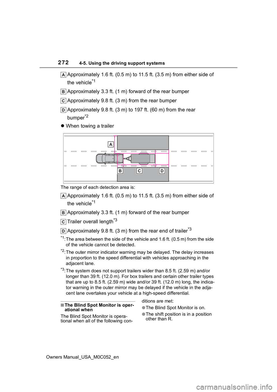 TOYOTA TUNDRA HYBRID 2023 Owners Manual 2724-5. Using the driving support systems
Owners Manual_USA_M0C052_en
Approximately 1.6 ft. (0.5 m) to 11.5 ft. (3.5 m) from either side of
the vehicle
*1
Approximately 3.3 ft. (1 m) forward of the r TOYOTA TUNDRA HYBRID 2023 Owners Manual 2724-5. Using the driving support systems
Owners Manual_USA_M0C052_en
Approximately 1.6 ft. (0.5 m) to 11.5 ft. (3.5 m) from either side of
the vehicle
*1
Approximately 3.3 ft. (1 m) forward of the r