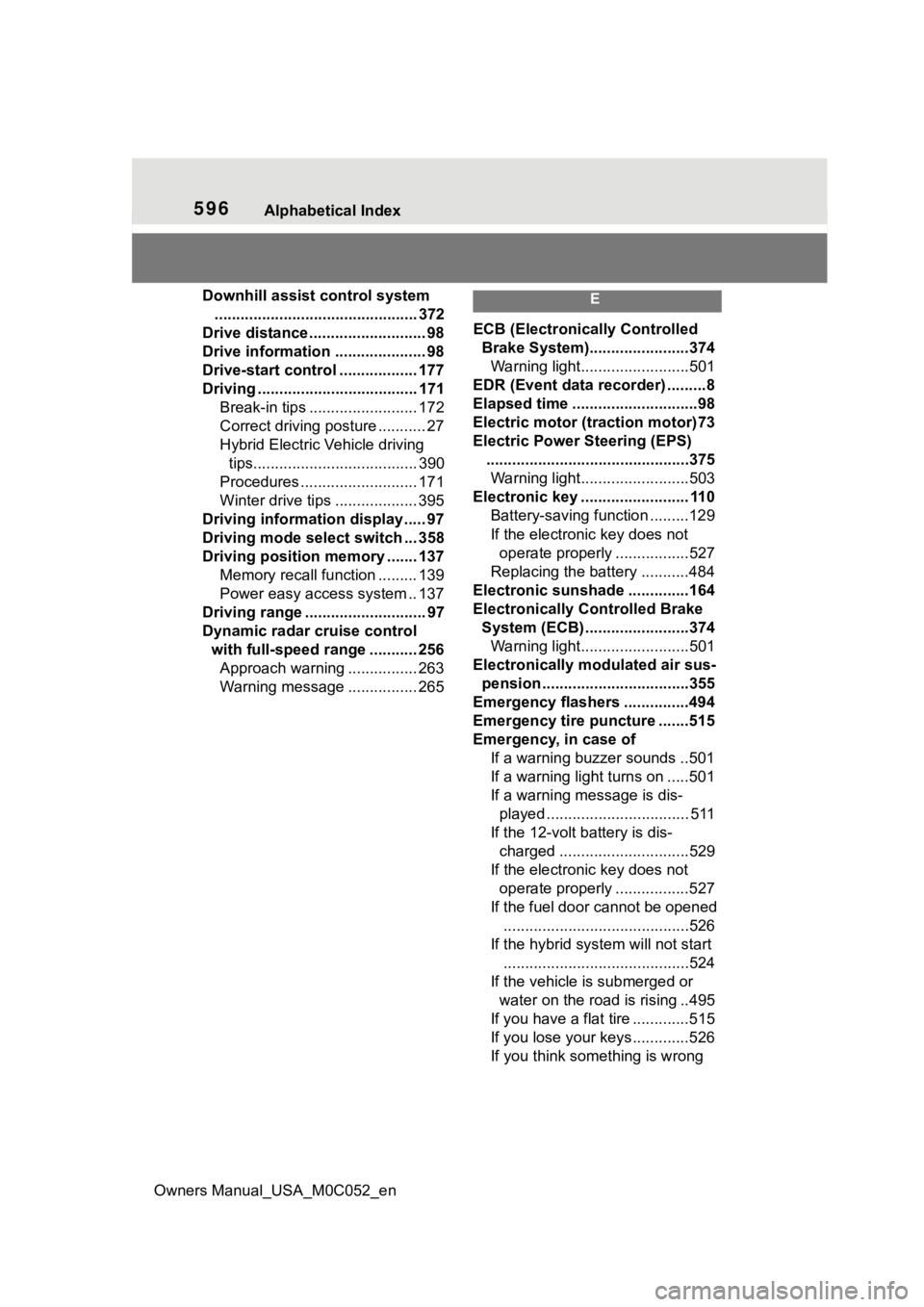 TOYOTA TUNDRA HYBRID 2023  Owners Manual 596Alphabetical Index
Owners Manual_USA_M0C052_en
Downhill assist control system ............................................... 372
Drive distance ........................... 98
Drive information ...