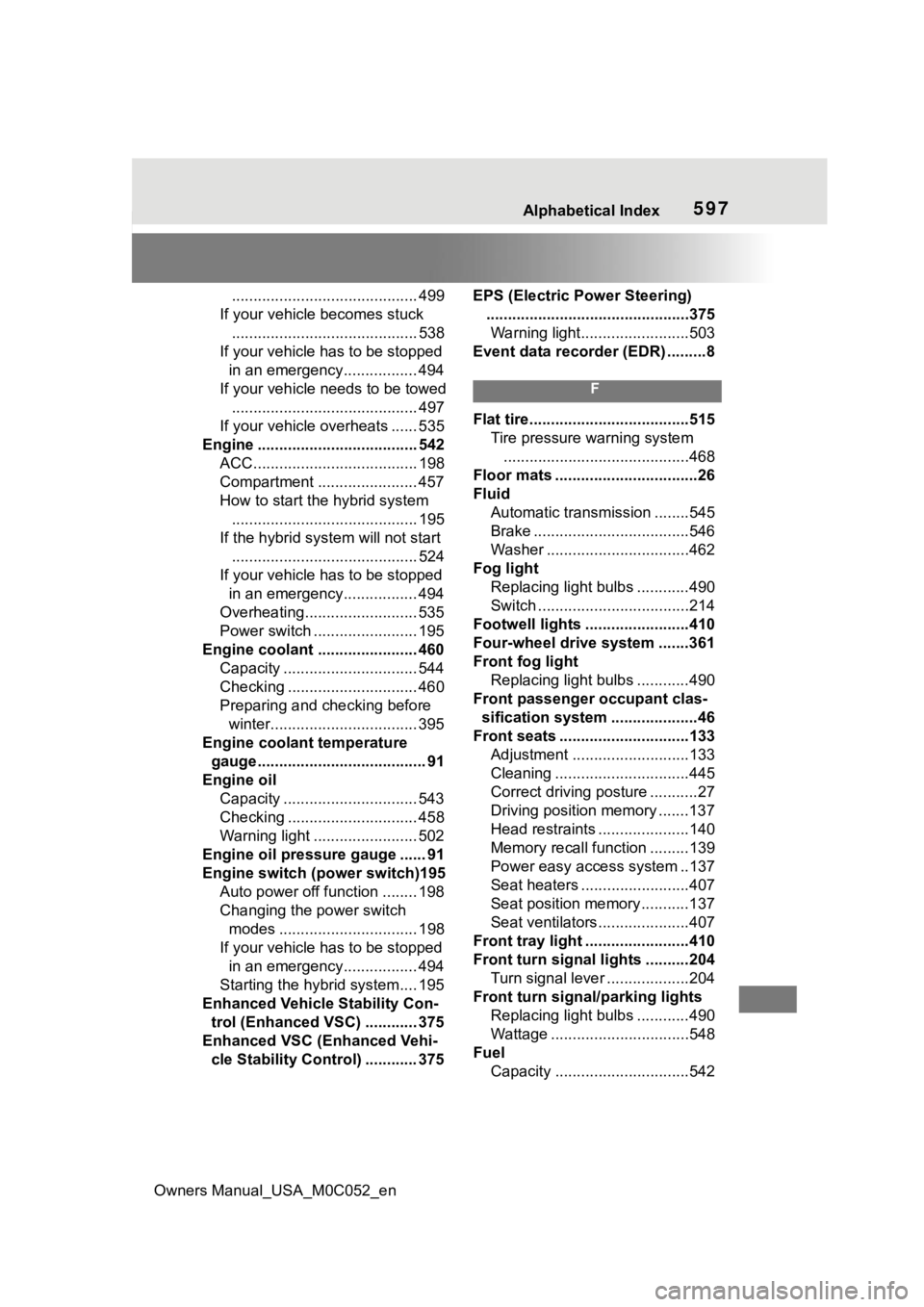TOYOTA TUNDRA HYBRID 2023  Owners Manual Owners Manual_USA_M0C052_en
Alphabetical Index597
........................................... 499
If your vehicle becomes stuck ........................................... 538
If your vehicle has to b