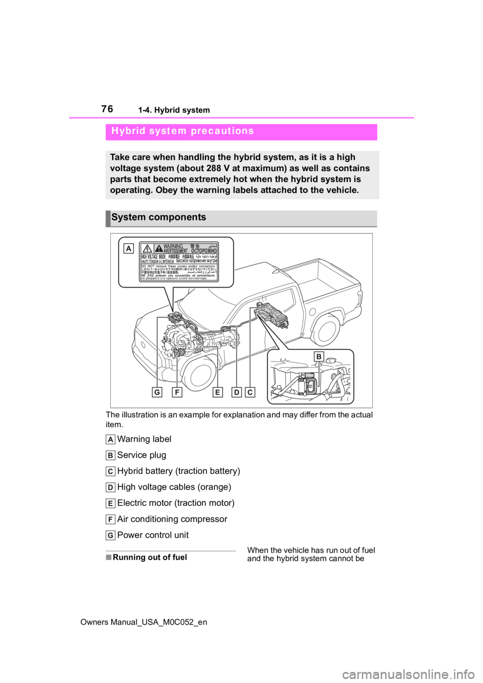 TOYOTA TUNDRA HYBRID 2023 Manual PDF 761-4. Hybrid system
Owners Manual_USA_M0C052_enThe illustration is an example fo
r explanation and may differ from the actual 
item.
Warning label
Service plug
Hybrid battery (traction battery)
High 