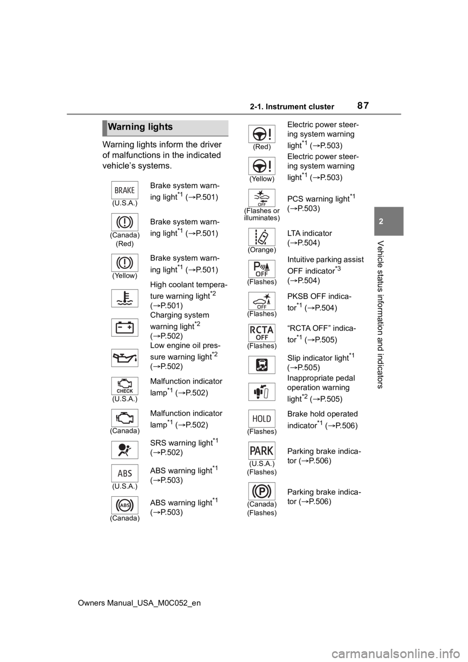 TOYOTA TUNDRA HYBRID 2023  Owners Manual 872-1. Instrument cluster
Owners Manual_USA_M0C052_en
2
Vehicle status information and indicators
Warning lights inform the driver 
of malfunctions in the indicated 
vehicle’s systems.
Warning light