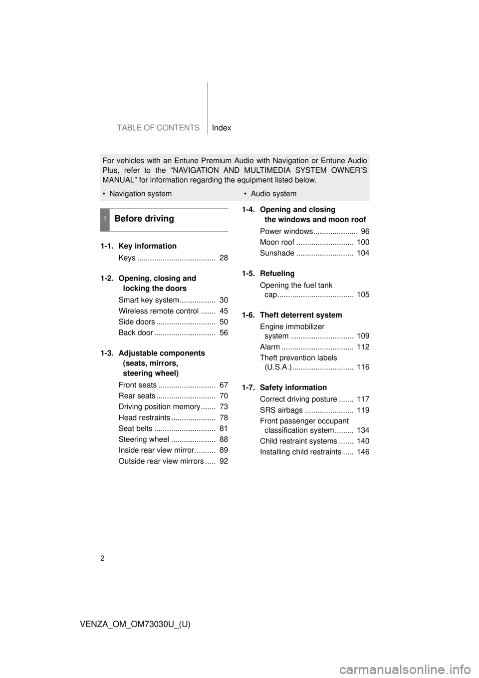 TOYOTA VENZA 2016 Owners Manual TABLE OF CONTENTS Index
2
VENZA_OM_OM73030U_(U) 1-1. Key information
Keys ..................................... 28
1-2. Opening, closing and
locking the doors
Smart key system................. 30
W TOYOTA VENZA 2016 Owners Manual TABLE OF CONTENTS Index
2
VENZA_OM_OM73030U_(U) 1-1. Key information
Keys ..................................... 28
1-2. Opening, closing and
locking the doors
Smart key system................. 30
W