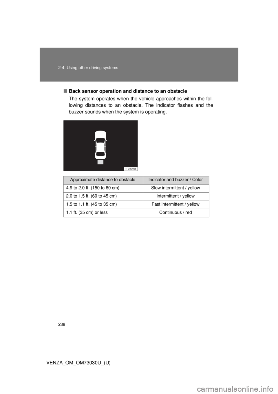TOYOTA VENZA 2016  Owners Manual 2382-4. Using other driving systems
VENZA_OM_OM73030U_(U) ■ Back sensor operation and distance to an obstacle
The system operates when the ve hicle approaches within the fol-
lowing distances to an 