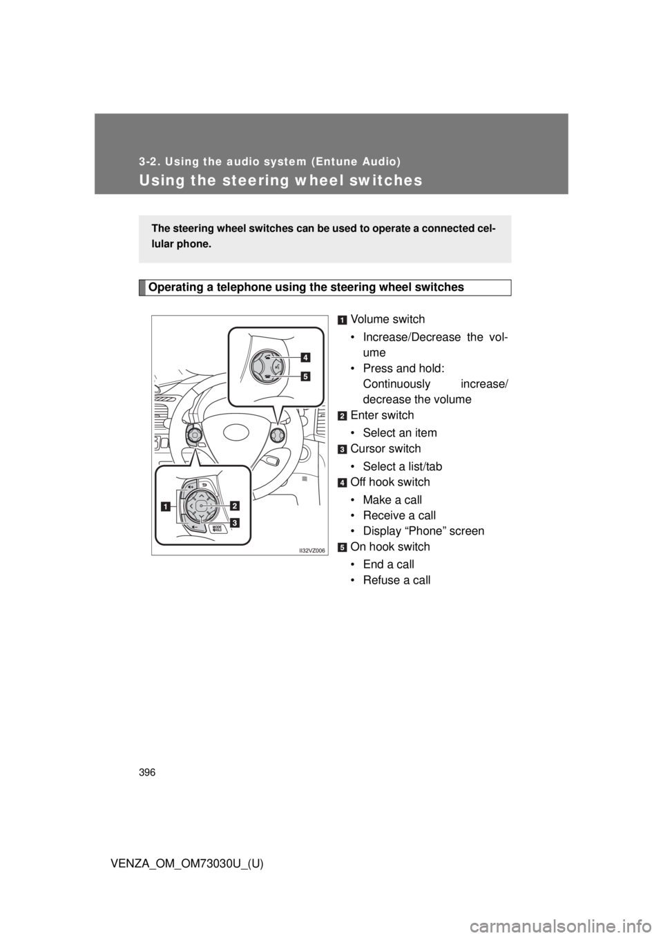 TOYOTA VENZA 2016  Owners Manual 3963-2. Using the audio system (Entune Audio)
VENZA_OM_OM73030U_(U)Using the steering wheel switches Operating a telephone using the steering wheel switches
Volume switch
• Increase/Decrease the vol
