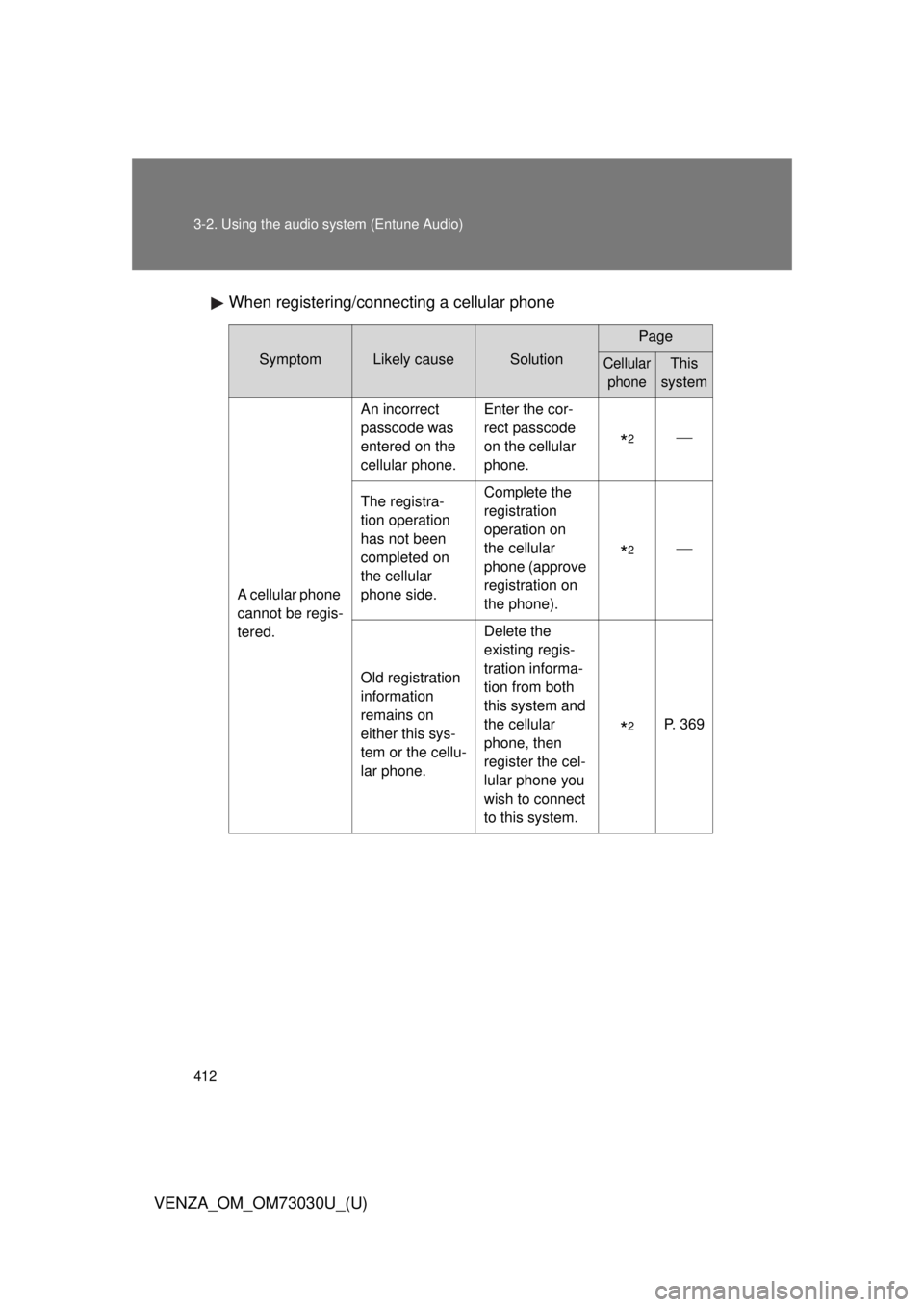 TOYOTA VENZA 2016  Owners Manual 4123-2. Using the audio  system (Entune Audio)
VENZA_OM_OM73030U_(U) When registering/connecting a cellular phone Symptom Likely cause Solution Page
Cellular 
phone This 
system
A cellular phone 
cann