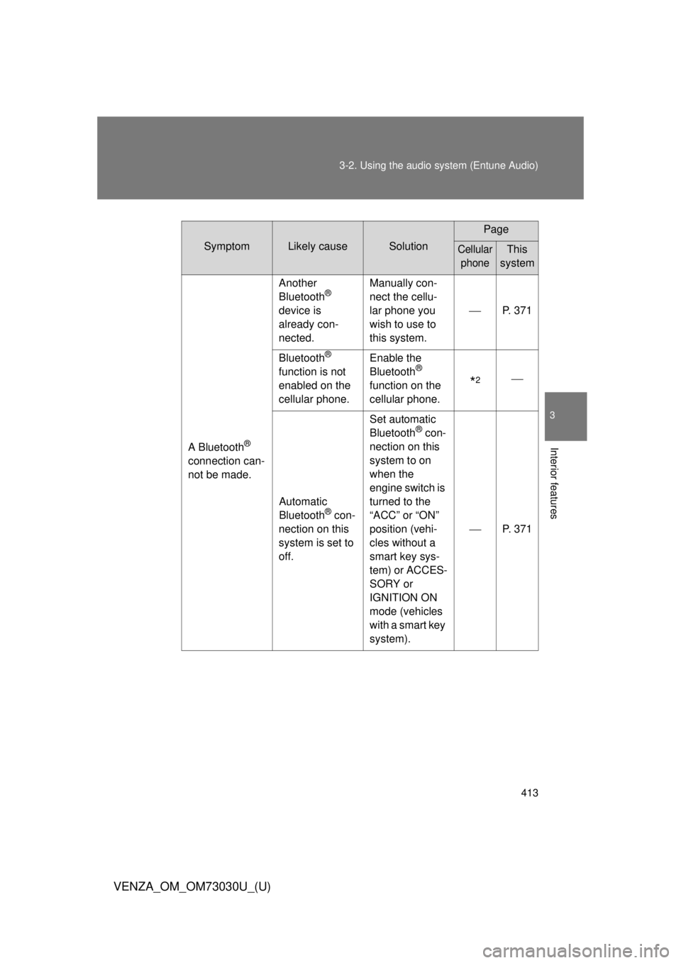 TOYOTA VENZA 2016  Owners Manual 4133-2. Using the audio system (Entune Audio)
VENZA_OM_OM73030U_(U) 3
Interior features Symptom Likely cause Solution Page
Cellular 
phone This 
system
A Bluetooth ®
 
connection can-
not be made. An