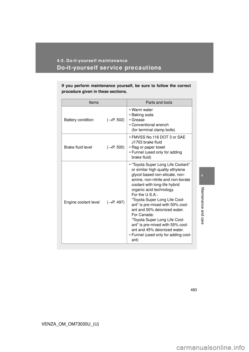 TOYOTA VENZA 2016 Owners Manual 483 4
Maintenance and care
VENZA_OM_OM73030U_(U) 4-3. Do-it-yourself maintenance
Do-it-yourself ser vice precautions If you perform maintenance yourself, be sure to follow the correct
procedure given TOYOTA VENZA 2016 Owners Manual 483 4
Maintenance and care
VENZA_OM_OM73030U_(U) 4-3. Do-it-yourself maintenance
Do-it-yourself ser vice precautions If you perform maintenance yourself, be sure to follow the correct
procedure given