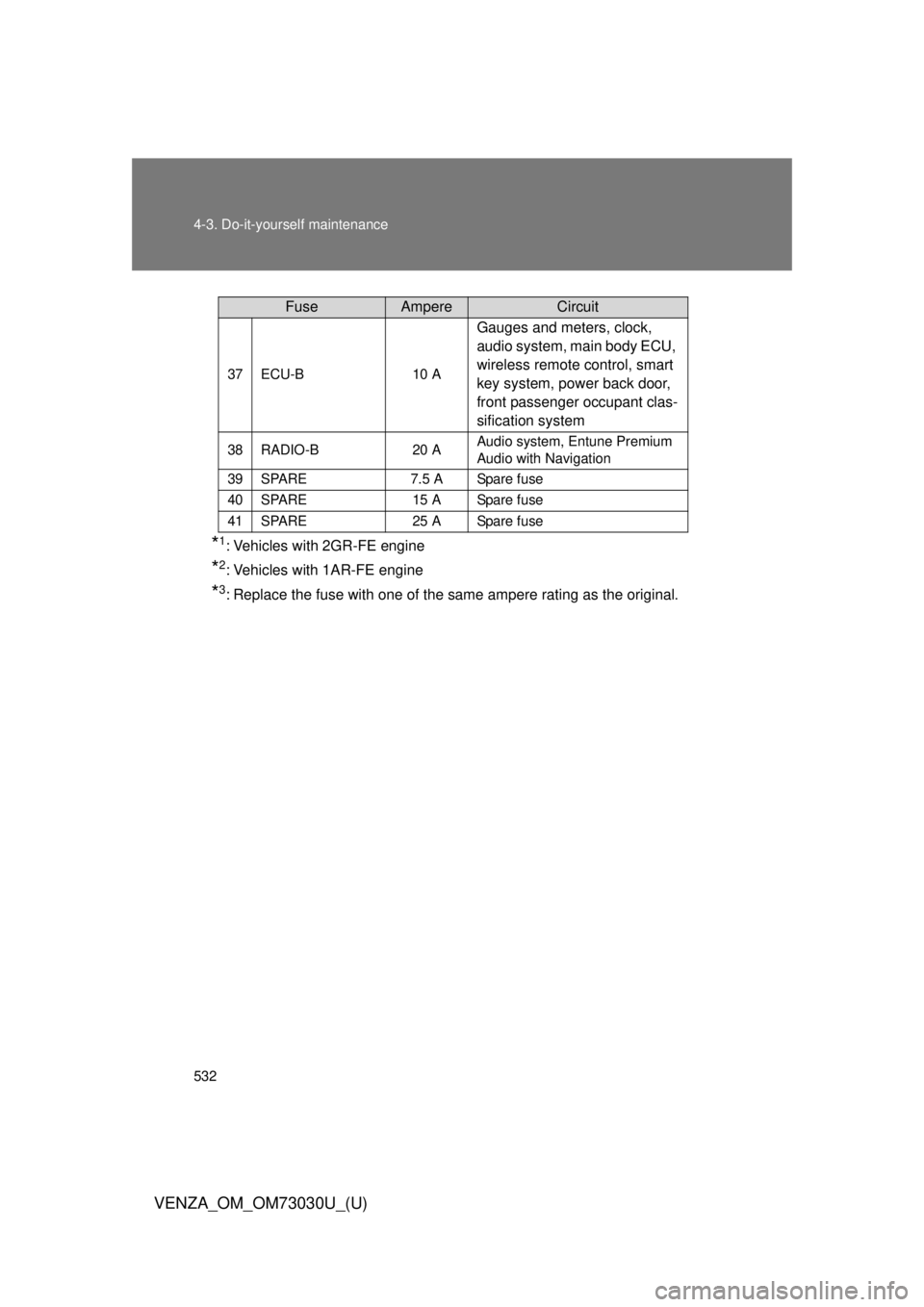 TOYOTA VENZA 2016  Owners Manual 5324-3. Do-it-yourself maintenance
VENZA_OM_OM73030U_(U) * 1
: Vehicles with 2GR-FE engine
* 2
: Vehicles with 1AR-FE engine
* 3
: Replace the fuse with one of the same ampere rating as the original. 