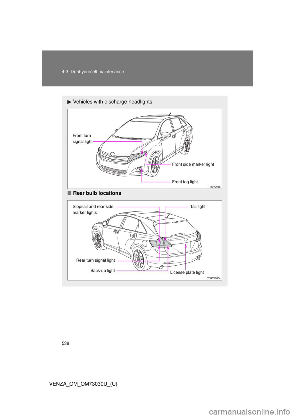 TOYOTA VENZA 2016  Owners Manual 5384-3. Do-it-yourself maintenance
VENZA_OM_OM73030U_(U) Vehicles with discharge headlights
■ Rear bulb locations Front fog lightFront turn 
signal light
Front side marker light
Stop/tail and rear s