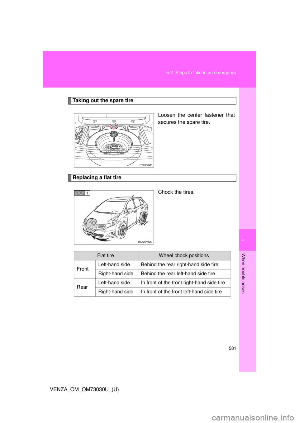 TOYOTA VENZA 2016  Owners Manual 5
When trouble arises
5815-2. Steps to take in an emergency
VENZA_OM_OM73030U_(U) Taking out the spare tire
Loosen the center fastener that
secures the spare tire.
Replacing a flat tire
Chock the tire
