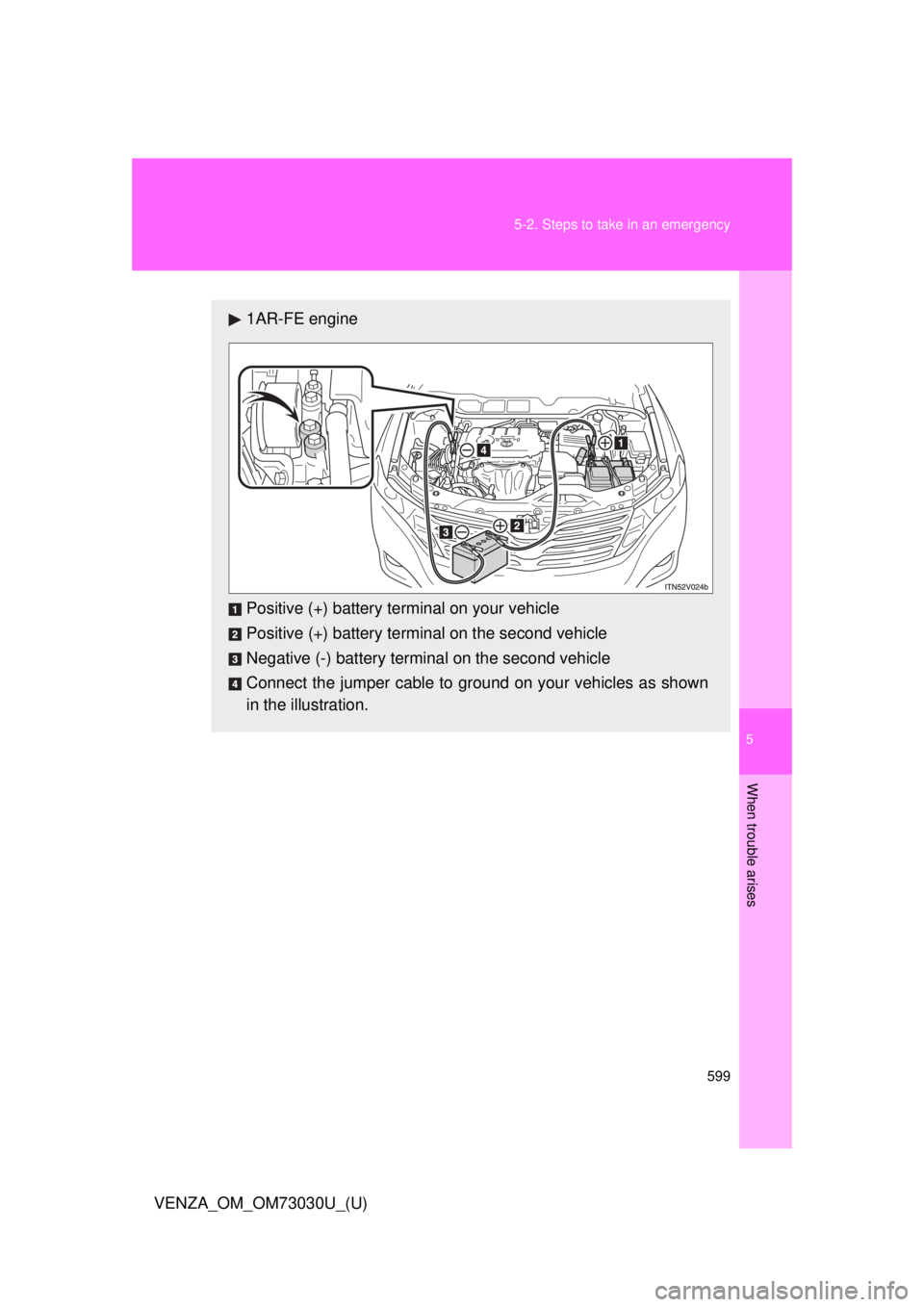 TOYOTA VENZA 2016 Owners Manual 5
When trouble arises
5995-2. Steps to take in an emergency
VENZA_OM_OM73030U_(U) 1AR-FE engine
Positive (+) battery terminal on your vehicle
Positive (+) battery terminal on the second vehicle
Negati TOYOTA VENZA 2016 Owners Manual 5
When trouble arises
5995-2. Steps to take in an emergency
VENZA_OM_OM73030U_(U) 1AR-FE engine
Positive (+) battery terminal on your vehicle
Positive (+) battery terminal on the second vehicle
Negati