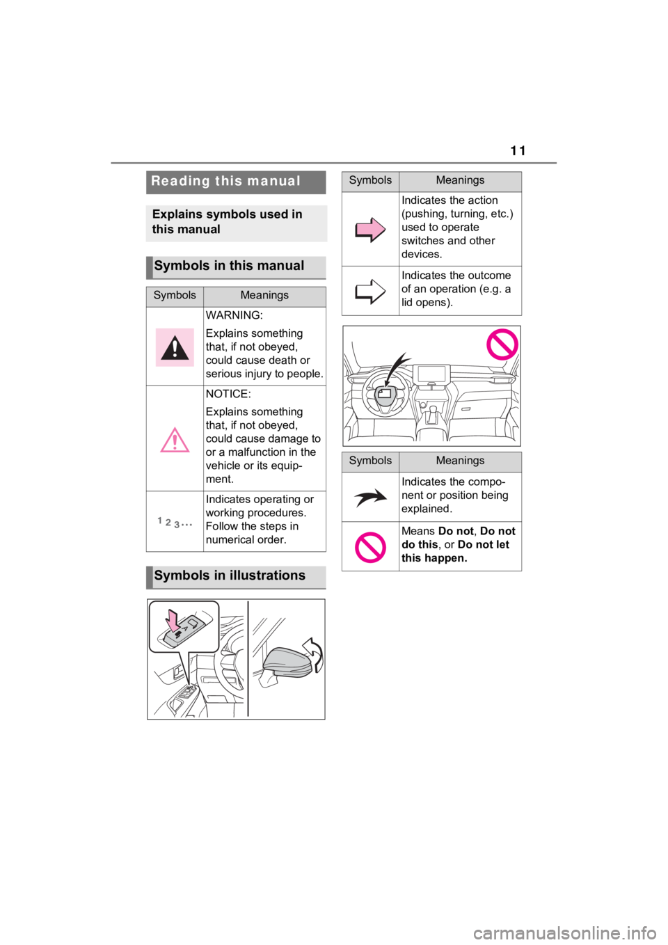 TOYOTA VENZA HYBRID 2023 User Guide 11
Reading this manual
Explains symbols used in
this manual
Symbols in this manual
SymbolsMeanings
WARNING:
Explains something
that, if not obeyed,
could cause death or
serious injury to people.
N TOYOTA VENZA HYBRID 2023 User Guide 11
Reading this manual
Explains symbols used in
this manual
Symbols in this manual
SymbolsMeanings
WARNING:
Explains something
that, if not obeyed,
could cause death or
serious injury to people.
N