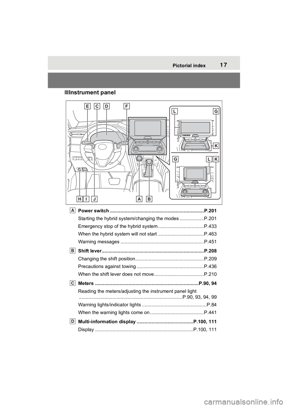TOYOTA VENZA HYBRID 2023  Owners Manual 17Pictorial index
■Instrument panel
Power switch ................................................... ...................P.201
Starting the hybrid system/changing the modes .................. P.201
E
