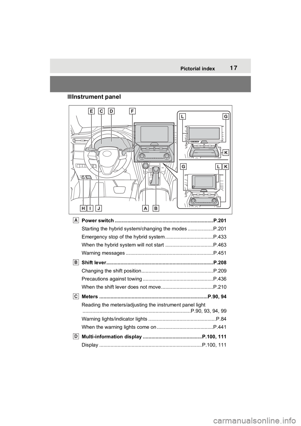 TOYOTA VENZA HYBRID 2023 User Guide 17Pictorial index
■Instrument panel
Power switch ................................................... ...................P.201
Starting the hybrid system/changing the modes .................. P.201
E TOYOTA VENZA HYBRID 2023 User Guide 17Pictorial index
■Instrument panel
Power switch ................................................... ...................P.201
Starting the hybrid system/changing the modes .................. P.201
E