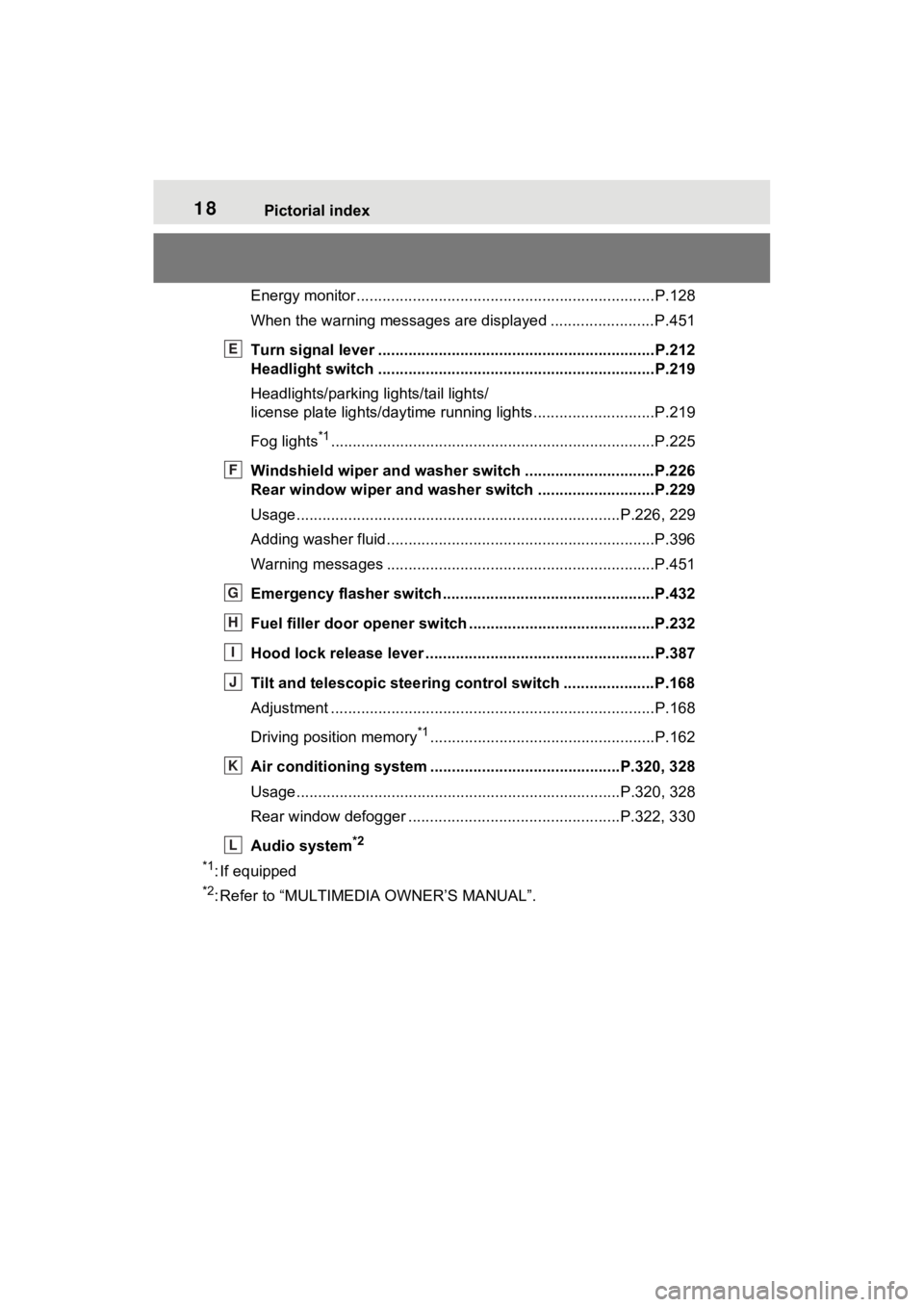 TOYOTA VENZA HYBRID 2023  Owners Manual 18Pictorial index
Energy monitor.....................................................................P.128
When the warning messages are displayed ........................ P.451
Turn signal lever ....