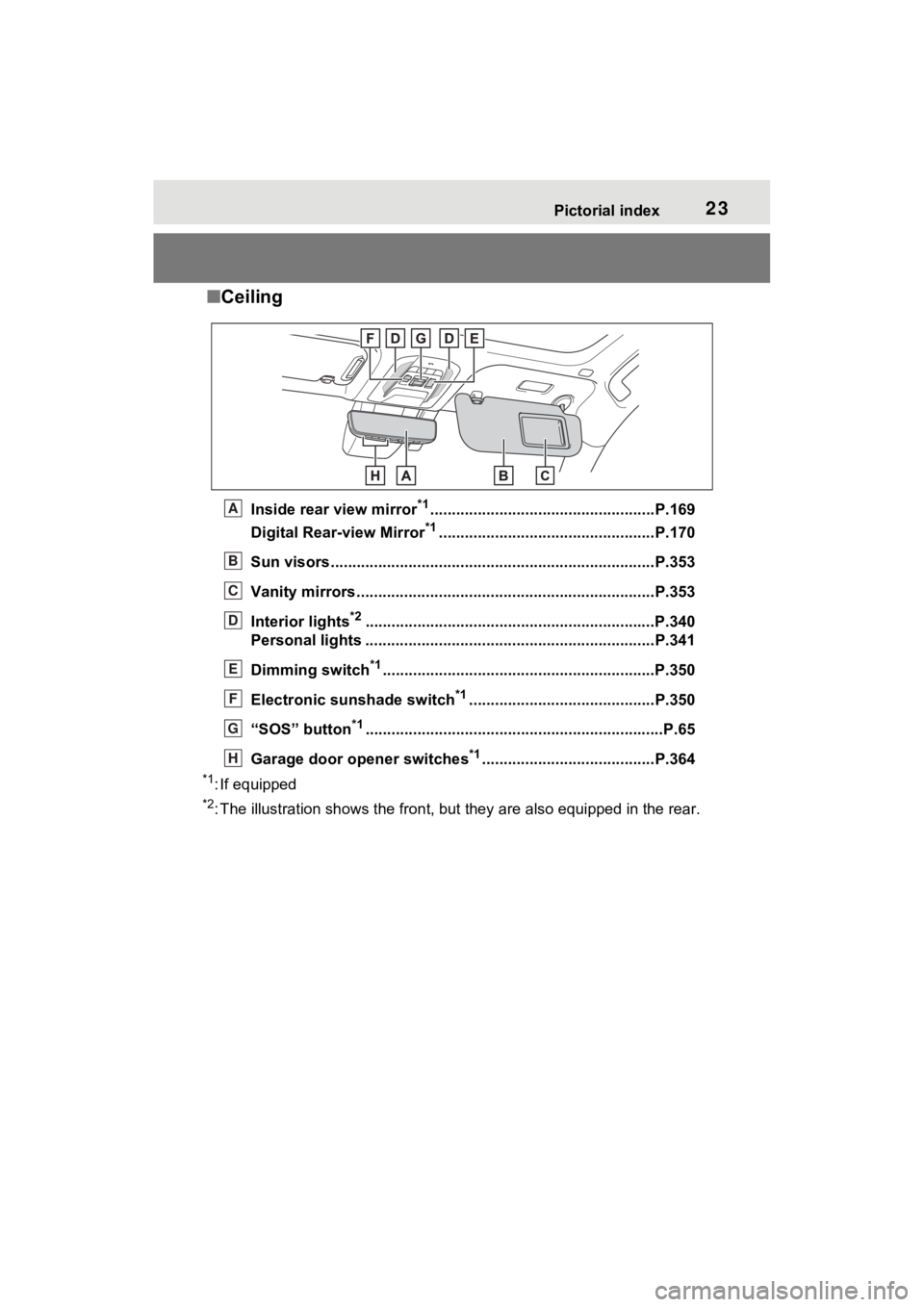 TOYOTA VENZA HYBRID 2023  Owners Manual 23Pictorial index
■Ceiling
Inside rear view mirror*1....................................................P.169
Digital Rear-view Mirror
*1..................................................P.170
Sun v