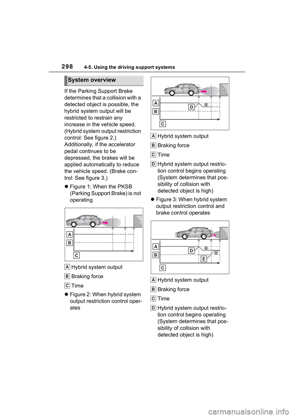 TOYOTA VENZA HYBRID 2023  Owners Manual 2984-5. Using the driving support systems
If the Parking Support Brake 
determines that a collision with a 
detected object is possible, the 
hybrid system output will be 
restricted to restrain any 
