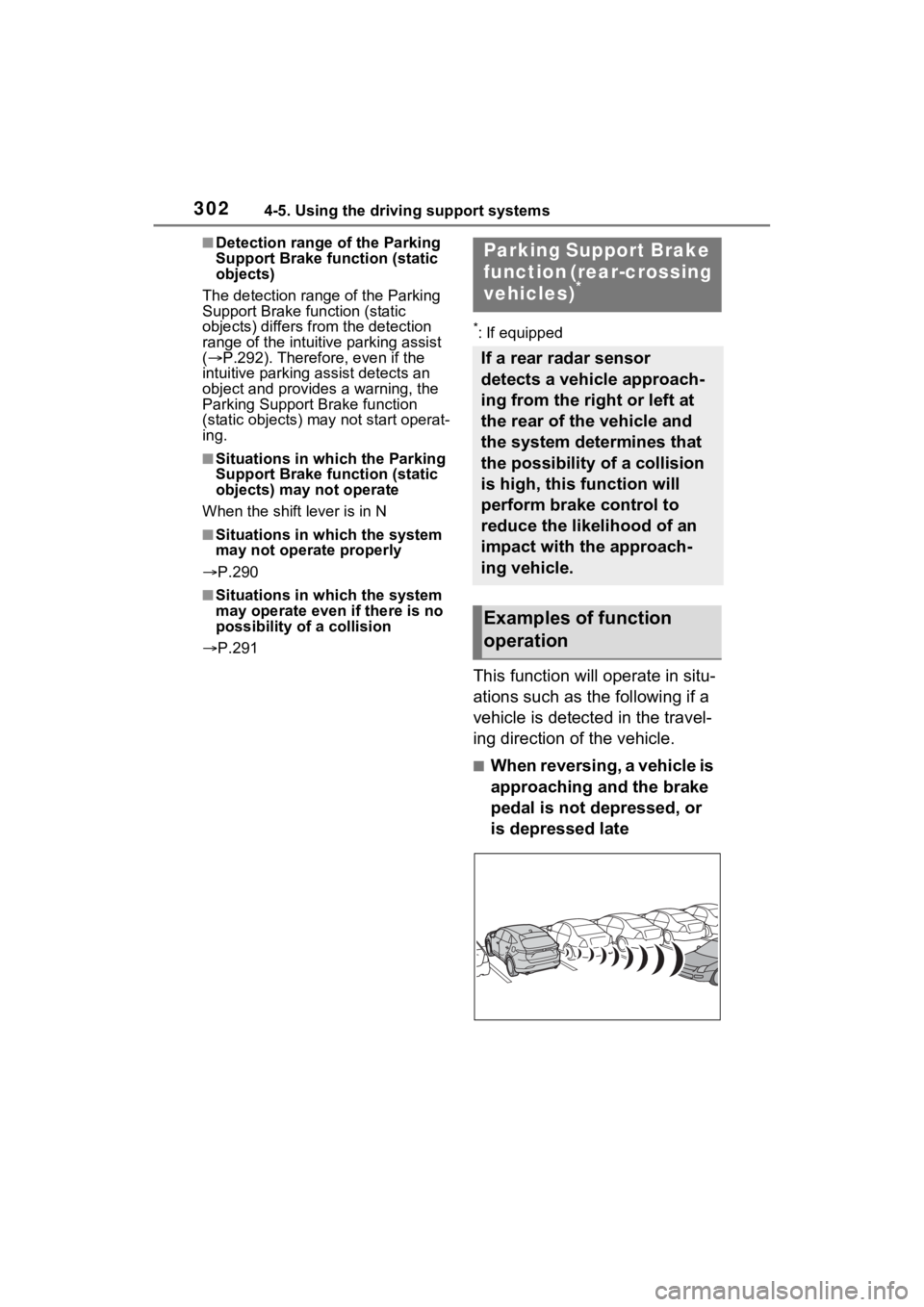TOYOTA VENZA HYBRID 2023 Owners Manual 3024-5. Using the driving support systems
■Detection range of the Parking
Support Brake function (static
objects)
The detection range of the Parking
Support Brake function (static
objects) diffe TOYOTA VENZA HYBRID 2023 Owners Manual 3024-5. Using the driving support systems
■Detection range of the Parking
Support Brake function (static
objects)
The detection range of the Parking
Support Brake function (static
objects) diffe
