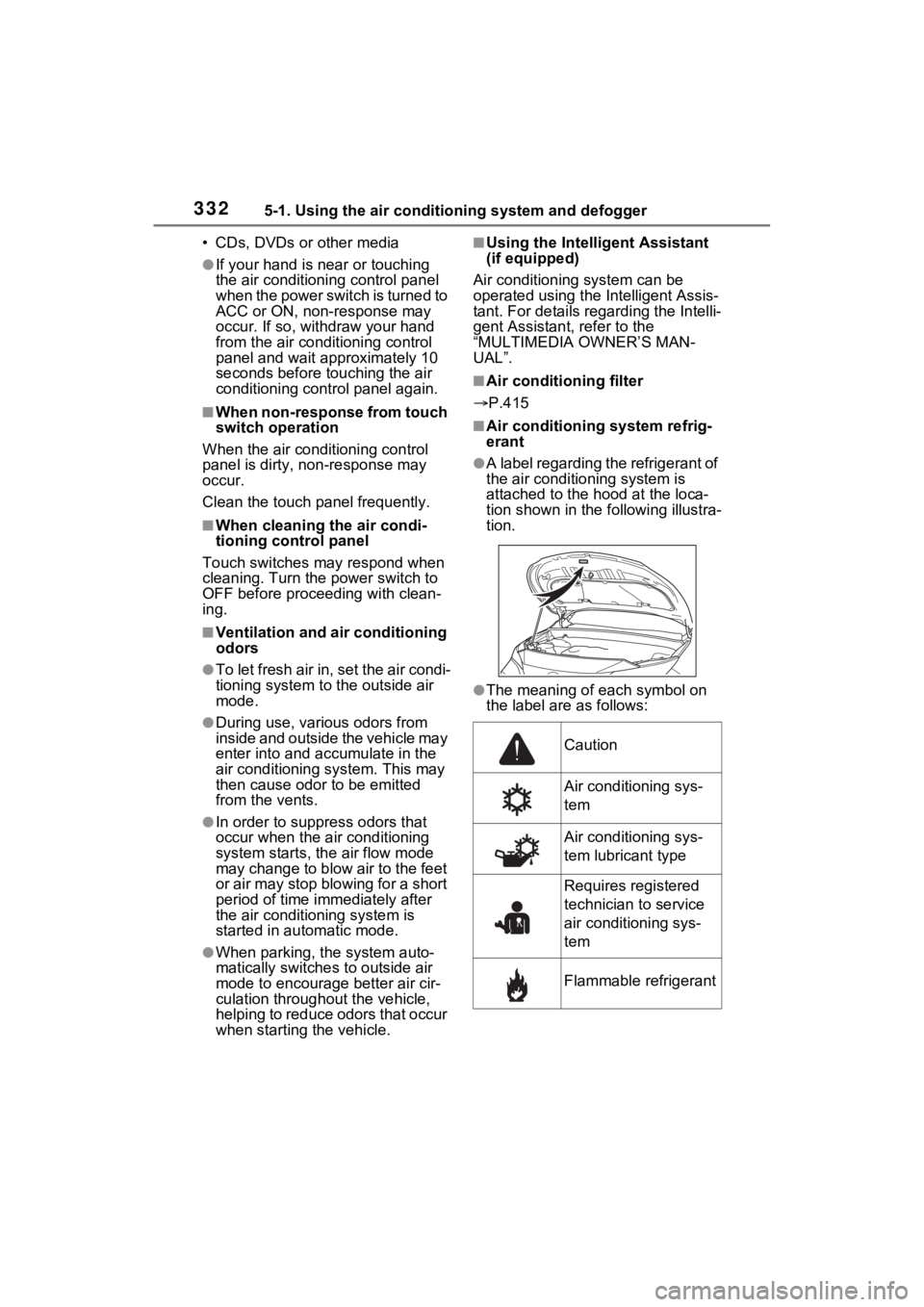 TOYOTA VENZA HYBRID 2023 Owners Manual 3325-1. Using the air conditioning system and defogger
• CDs, DVDs or other media
●If your hand is near or touching
the air conditioning control panel
when the power switch is turned to
ACC or TOYOTA VENZA HYBRID 2023 Owners Manual 3325-1. Using the air conditioning system and defogger
• CDs, DVDs or other media
●If your hand is near or touching
the air conditioning control panel
when the power switch is turned to
ACC or