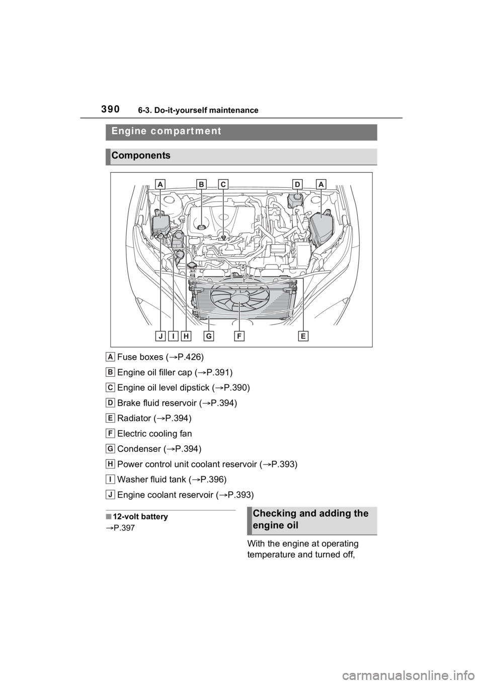 TOYOTA VENZA HYBRID 2023 Owners Manual 3906-3. Do-it-yourself maintenance
Fuse boxes (P.426)
Engine oil filler cap ( P.391)
Engine oil level dipstick ( P.390)
Brake fluid reservoir ( P.394)
Radiator ( P.394)
Electric cooling TOYOTA VENZA HYBRID 2023 Owners Manual 3906-3. Do-it-yourself maintenance
Fuse boxes (P.426)
Engine oil filler cap ( P.391)
Engine oil level dipstick ( P.390)
Brake fluid reservoir ( P.394)
Radiator ( P.394)
Electric cooling