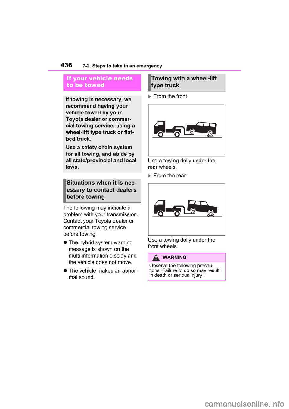 TOYOTA VENZA HYBRID 2023  Owners Manual 4367-2. Steps to take in an emergency
7-2.Steps to take in an emergency
The following may indicate a 
problem with your transmission. 
Contact your Toyota dealer or 
commercial towing service 
before 