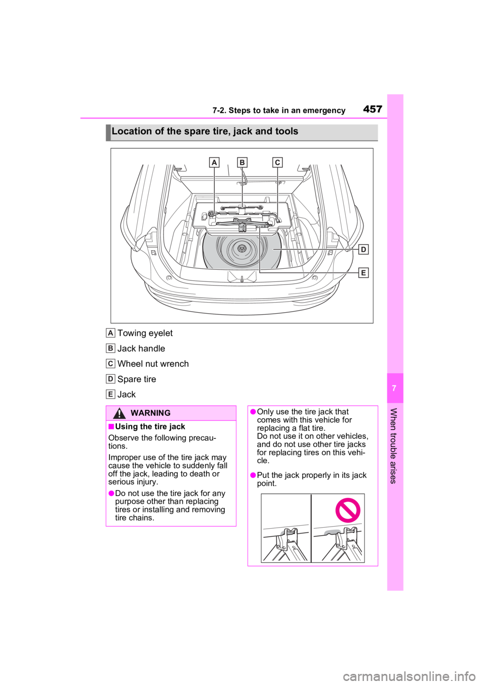 TOYOTA VENZA HYBRID 2023  Owners Manual 4577-2. Steps to take in an emergency
7
When trouble arises
Towing eyelet
Jack handle
Wheel nut wrench
Spare tire
Jack
Location of the spare tire, jack and tools
A
B
C
D
E
�:�$�5�1�,�1�*
■Using the 