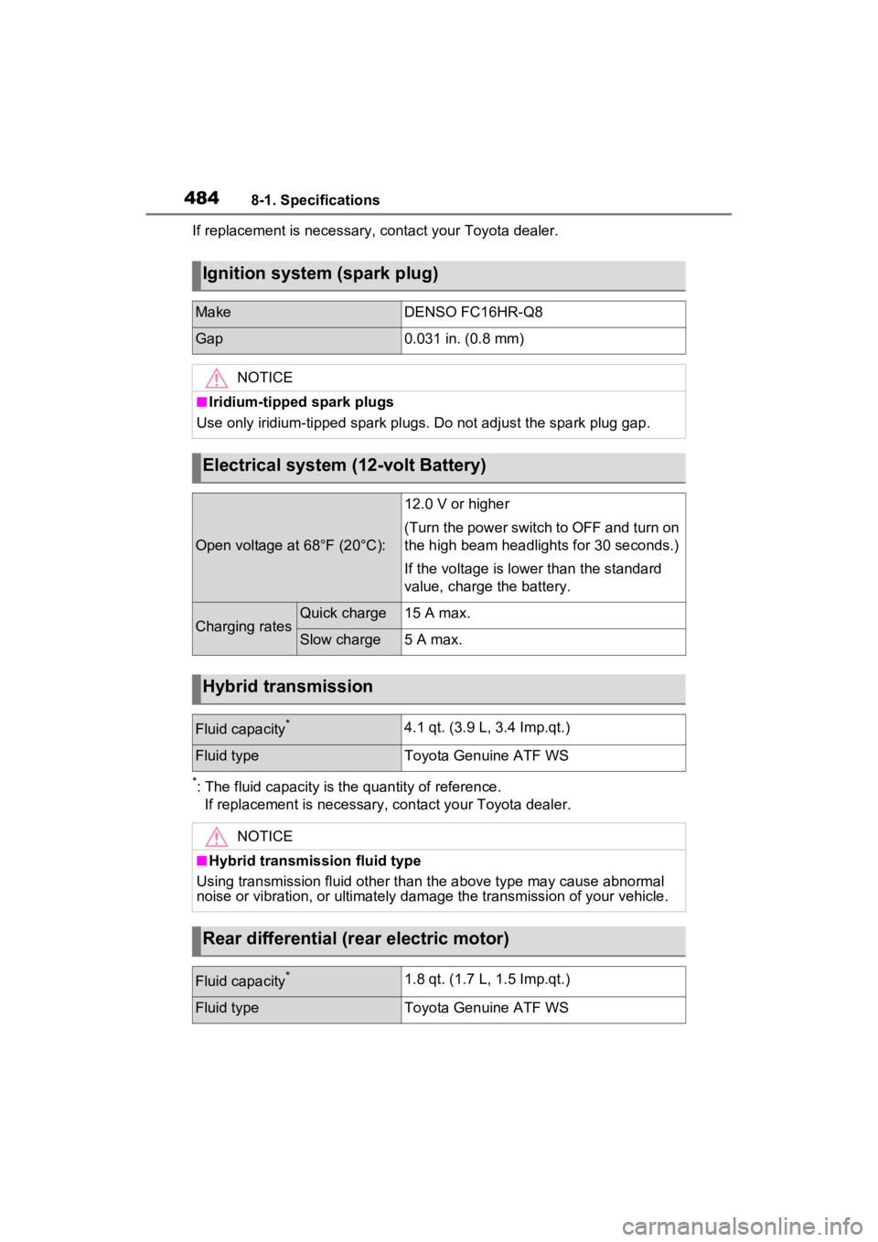 TOYOTA VENZA HYBRID 2023  Owners Manual 4848-1. Specifications
If replacement is necessary, contact your Toyota dealer.
*: The fluid capacity is the quantity of reference.
If replacement is  necessary, contact y our Toyota dealer.
Ignition 