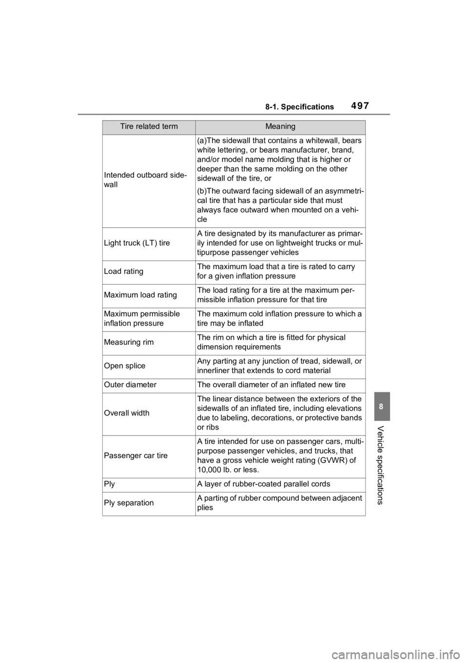 TOYOTA VENZA HYBRID 2023 Owners Manual 4978-1. Specifications
8
Vehicle specifications
Intended outboard side-
wall
(a)The sidewall that contains a whitewall, bears
white lettering, or bear s manufacturer, brand,
and/or model name moldin TOYOTA VENZA HYBRID 2023 Owners Manual 4978-1. Specifications
8
Vehicle specifications
Intended outboard side-
wall
(a)The sidewall that contains a whitewall, bears
white lettering, or bear s manufacturer, brand,
and/or model name moldin
