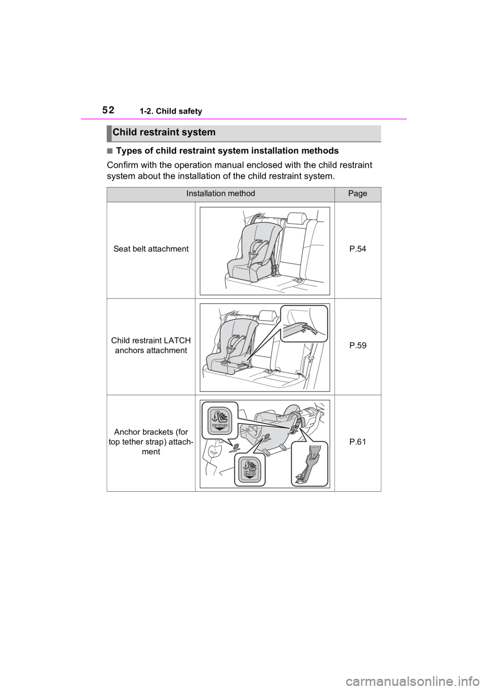 TOYOTA VENZA HYBRID 2023 Workshop Manual 521-2. Child safety
■Types of child restraint system installation methods
Confirm with the operation manual enclosed with the child restr aint
system about the installation of the child restraint s TOYOTA VENZA HYBRID 2023 Workshop Manual 521-2. Child safety
■Types of child restraint system installation methods
Confirm with the operation manual enclosed with the child restr aint
system about the installation of the child restraint s