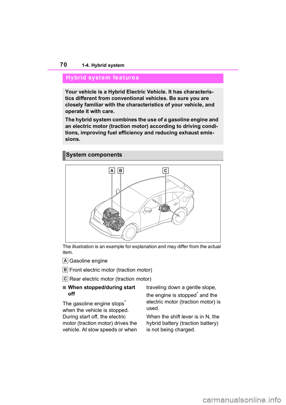 TOYOTA VENZA HYBRID 2023 Owners Manual 701-4. Hybrid system
1-4.Hybrid system
The illustration is an example for explanation and may differ from the actual
item.
Gasoline engine
Front electric motor (traction motor)
Rear electric motor (t TOYOTA VENZA HYBRID 2023 Owners Manual 701-4. Hybrid system
1-4.Hybrid system
The illustration is an example for explanation and may differ from the actual
item.
Gasoline engine
Front electric motor (traction motor)
Rear electric motor (t