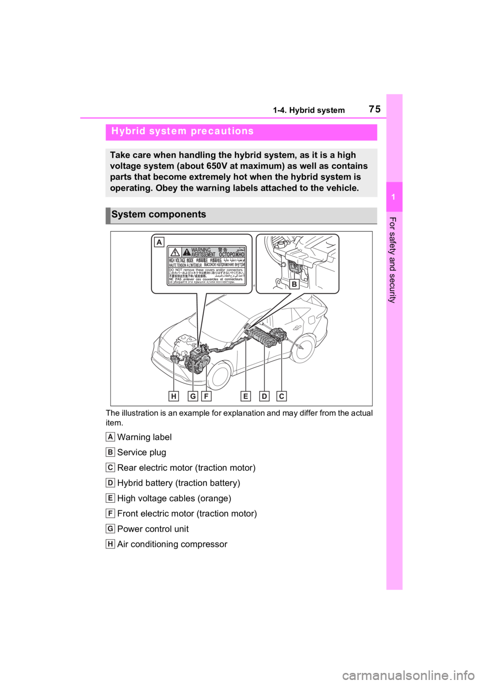 TOYOTA VENZA HYBRID 2023 Manual PDF 751-4. Hybrid system
1
For safety and security
The illustration is an example for explanation and may differ from the actual 
item.
Warning label
Service plug
Rear electric motor (traction motor)
Hybr