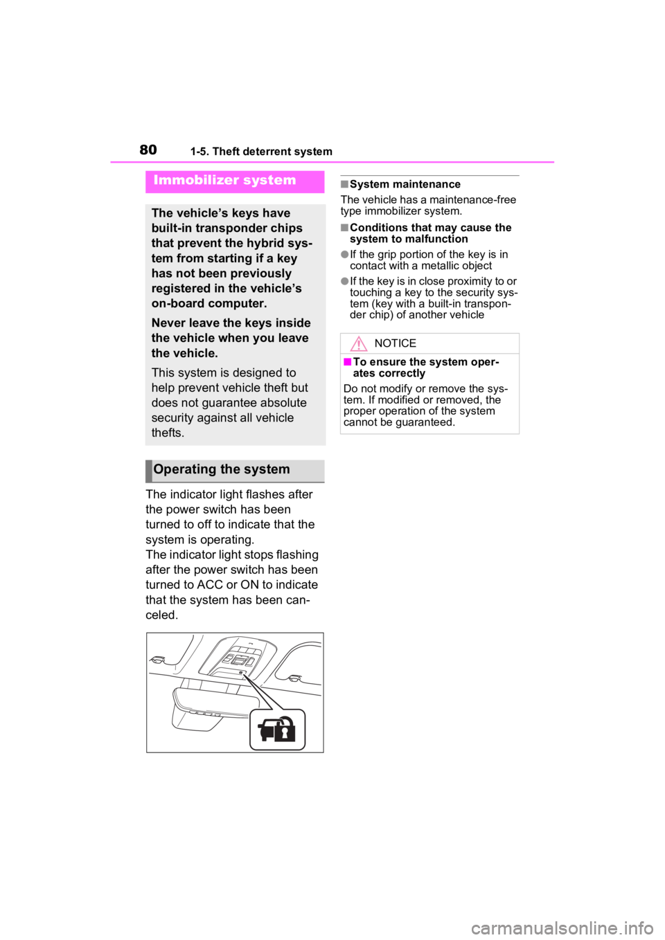 TOYOTA VENZA HYBRID 2023 Manual PDF 801-5. Theft deterrent system
1-5.Theft deterrent system
The indicator light flashes after 
the power switch has been 
turned to off to indicate that the 
system is operating.
The indicator light stop