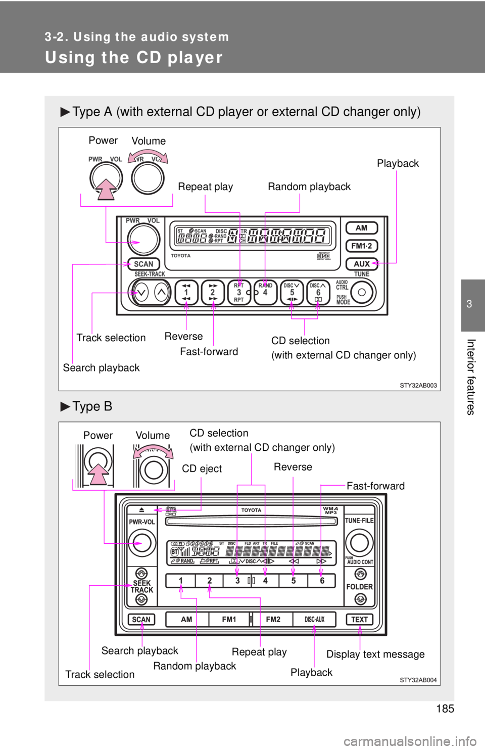 TOYOTA YARIS HATCHBACK 2008  Owners Manual 185
3-2. Using the audio system
3
Interior features
Using the CD player
Type A (with external CD player or external CD changer only)
Ty p e  B
Vo l u m e
Power
CD selection
(with external CD changer o