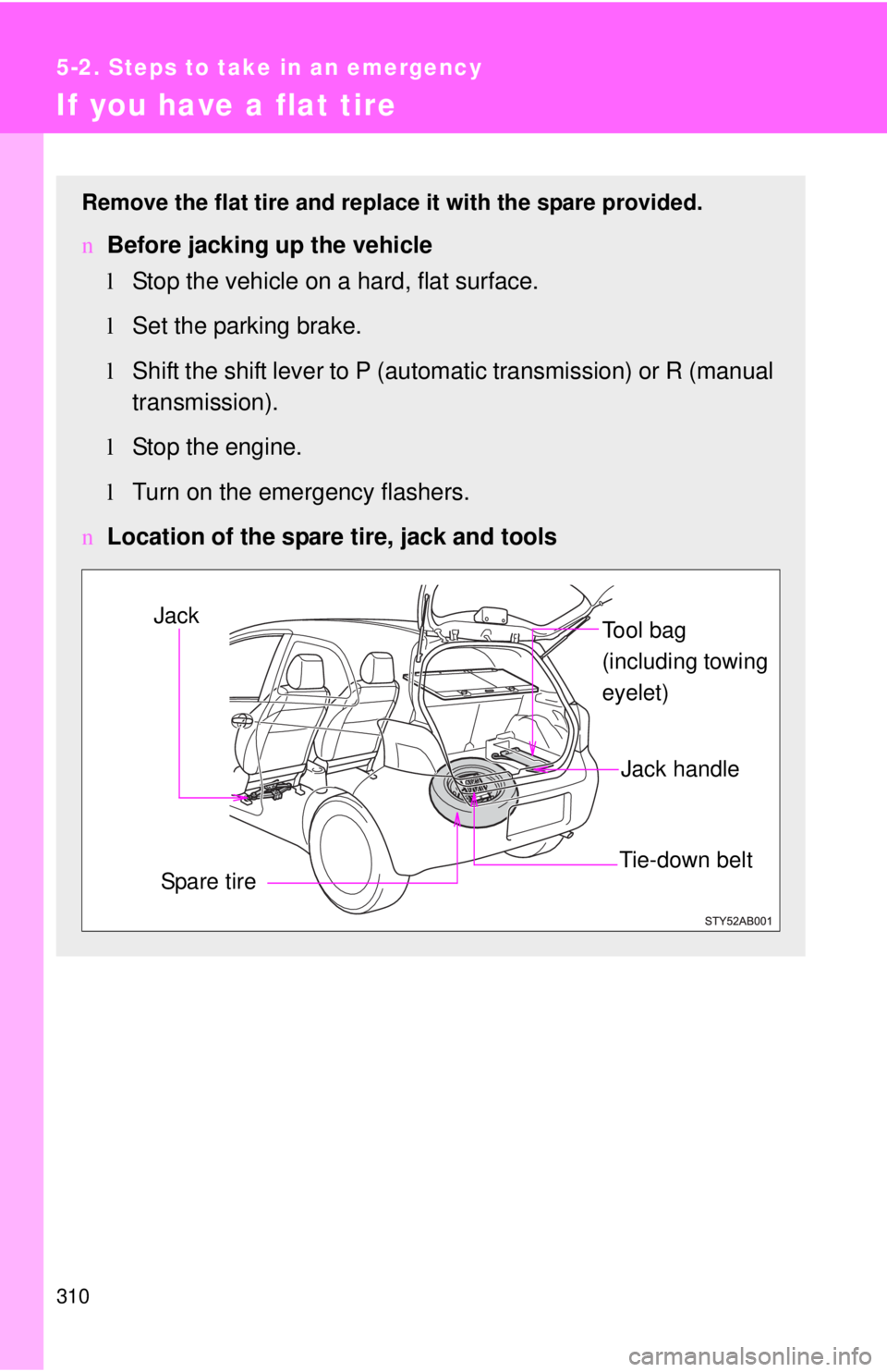TOYOTA YARIS HATCHBACK 2008  Owners Manual 310
5-2. Steps to take in an emergency
If you have a flat tire
Remove the flat tire and replace it with the spare provided.
nBefore jacking up the vehicle
lStop the vehicle on a hard, flat surface.
l 