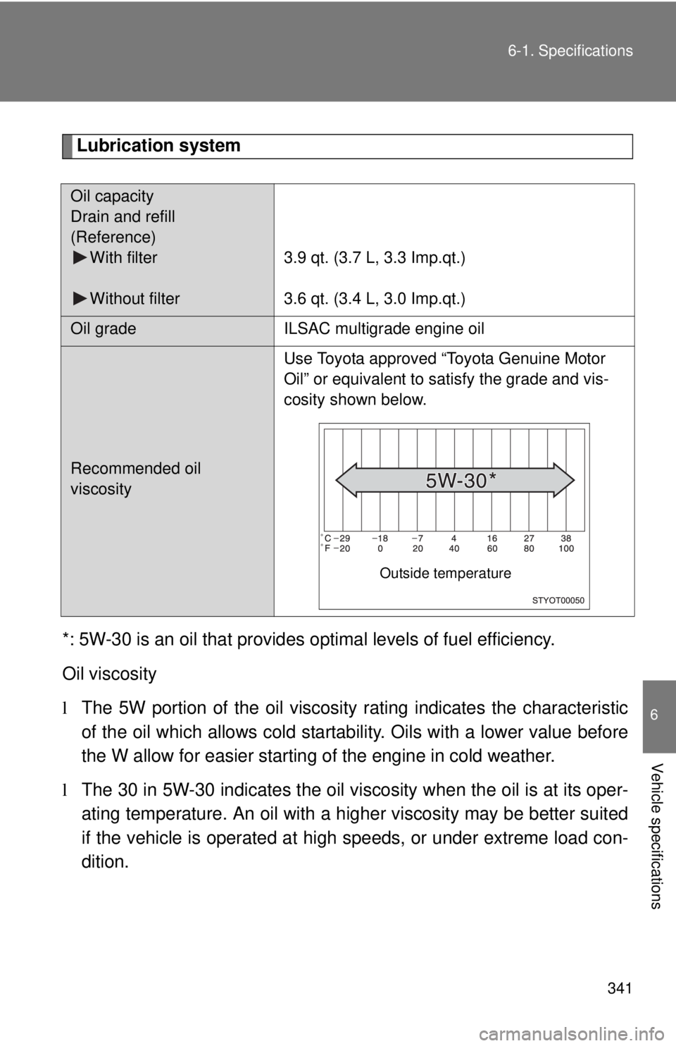 TOYOTA YARIS HATCHBACK 2008  Owners Manual 341
6-1. Specifications
6
Vehicle specifications
Lubrication system
*: 5W-30 is an oil that provides  optimal levels of fuel efficiency.
Oil viscosity
l The 5W portion of the oil viscosity rating indi