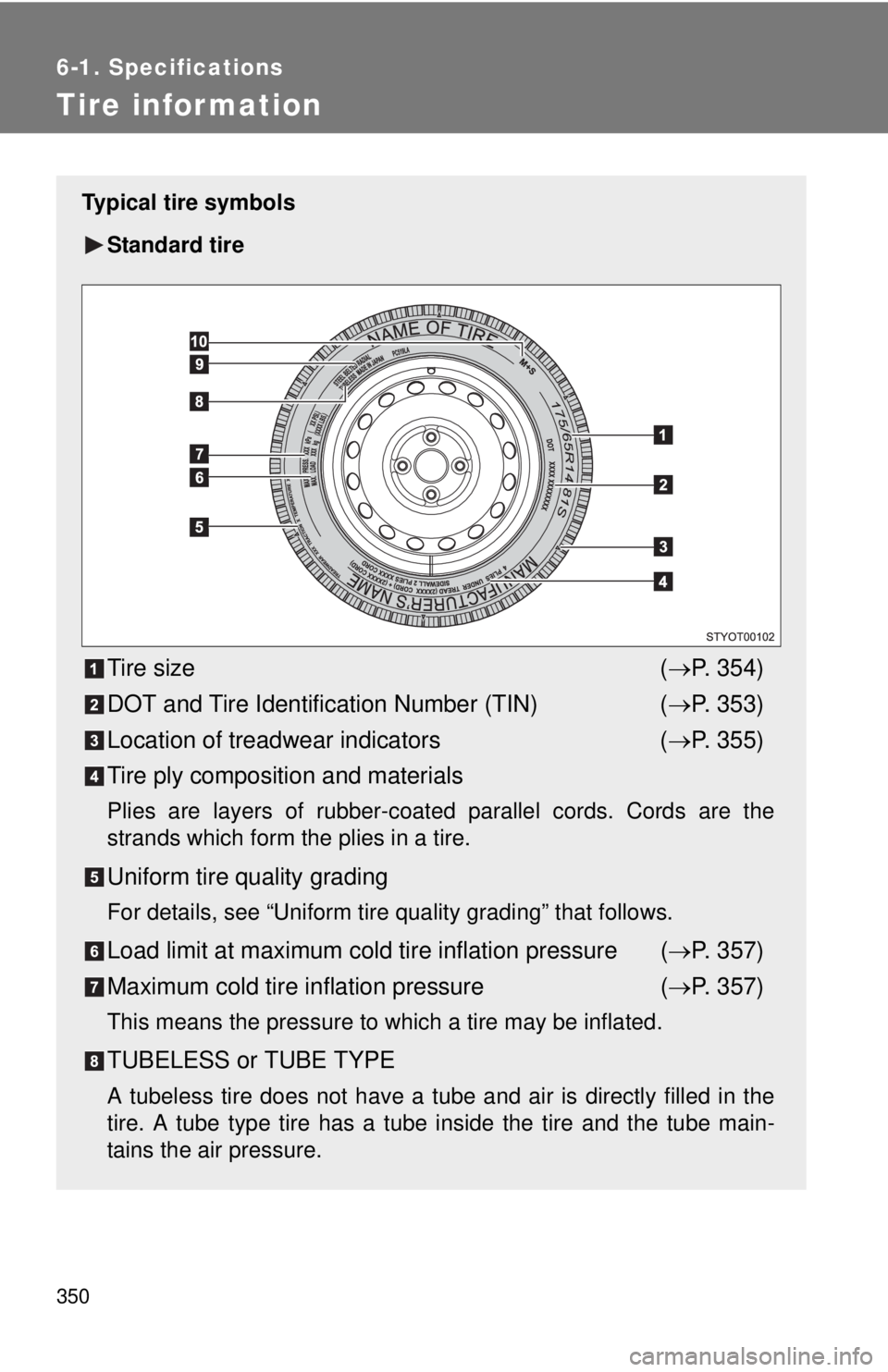 TOYOTA YARIS HATCHBACK 2008  Owners Manual 350
6-1. Specifications
Tire information
Typical tire symbolsStandard tire
Tire size (→ P. 354)
DOT and Tire Identification Number (TIN) (→ P. 353)
Location of treadwear indicators (→ P. 355)
Ti