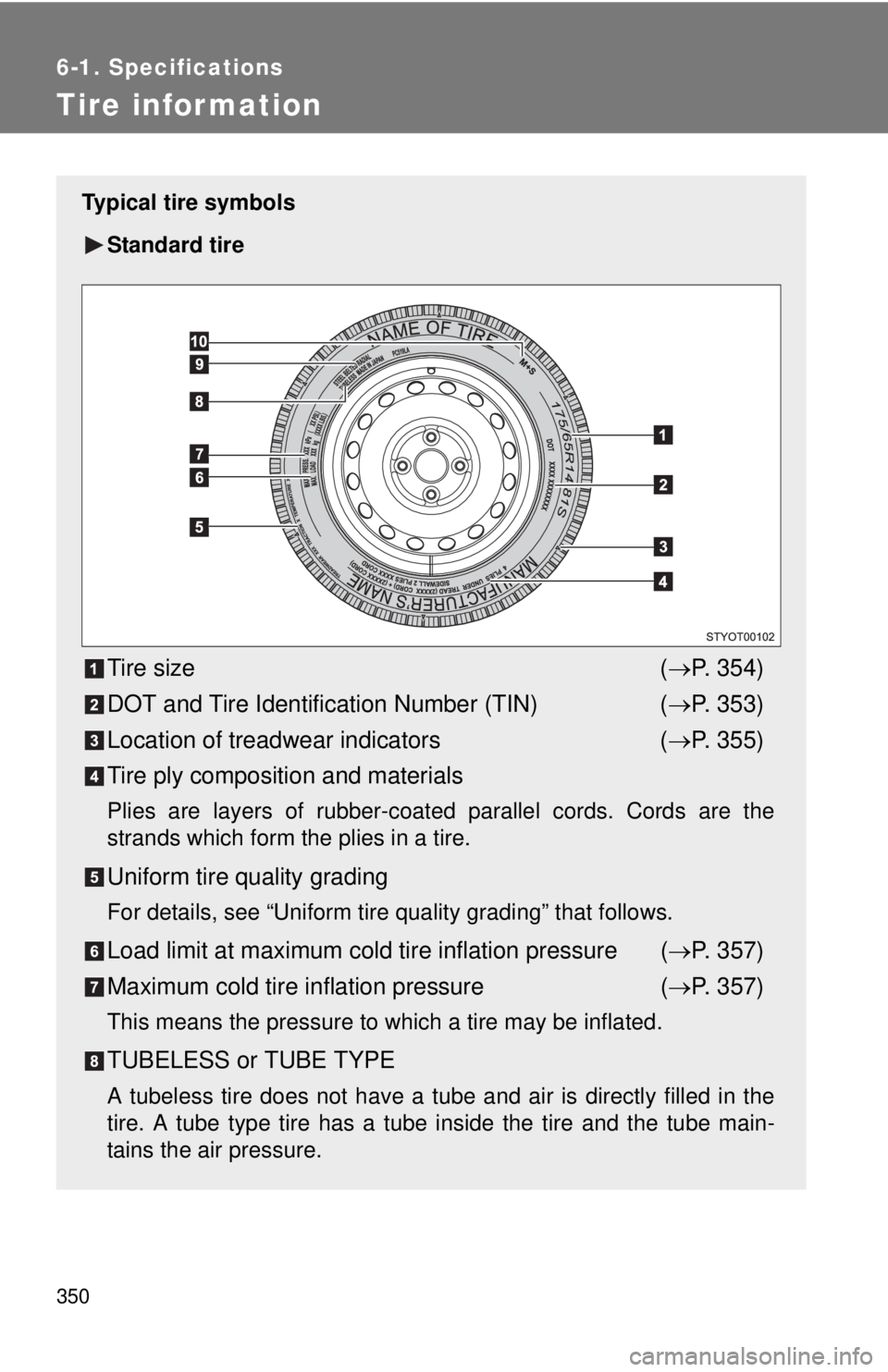 TOYOTA YARIS HATCHBACK 2008 Owners Manual 350
6-1. Specifications
Tire information
Typical tire symbolsStandard tire
Tire size (→ P. 354)
DOT and Tire Identification Number (TIN) (→ P. 353)
Location of treadwear indicators (→ P. 355)
Ti TOYOTA YARIS HATCHBACK 2008 Owners Manual 350
6-1. Specifications
Tire information
Typical tire symbolsStandard tire
Tire size (→ P. 354)
DOT and Tire Identification Number (TIN) (→ P. 353)
Location of treadwear indicators (→ P. 355)
Ti